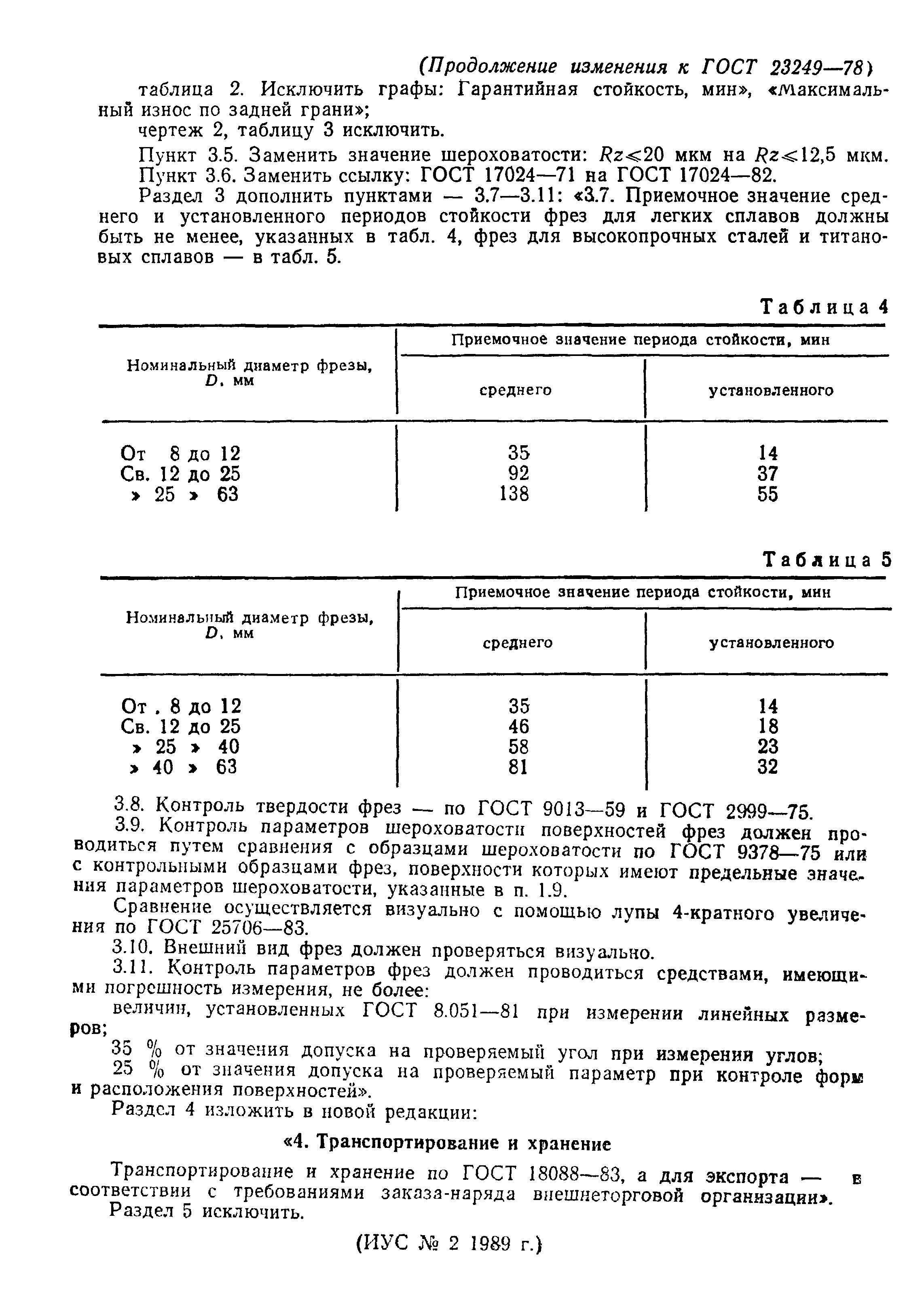 ГОСТ 23249-78