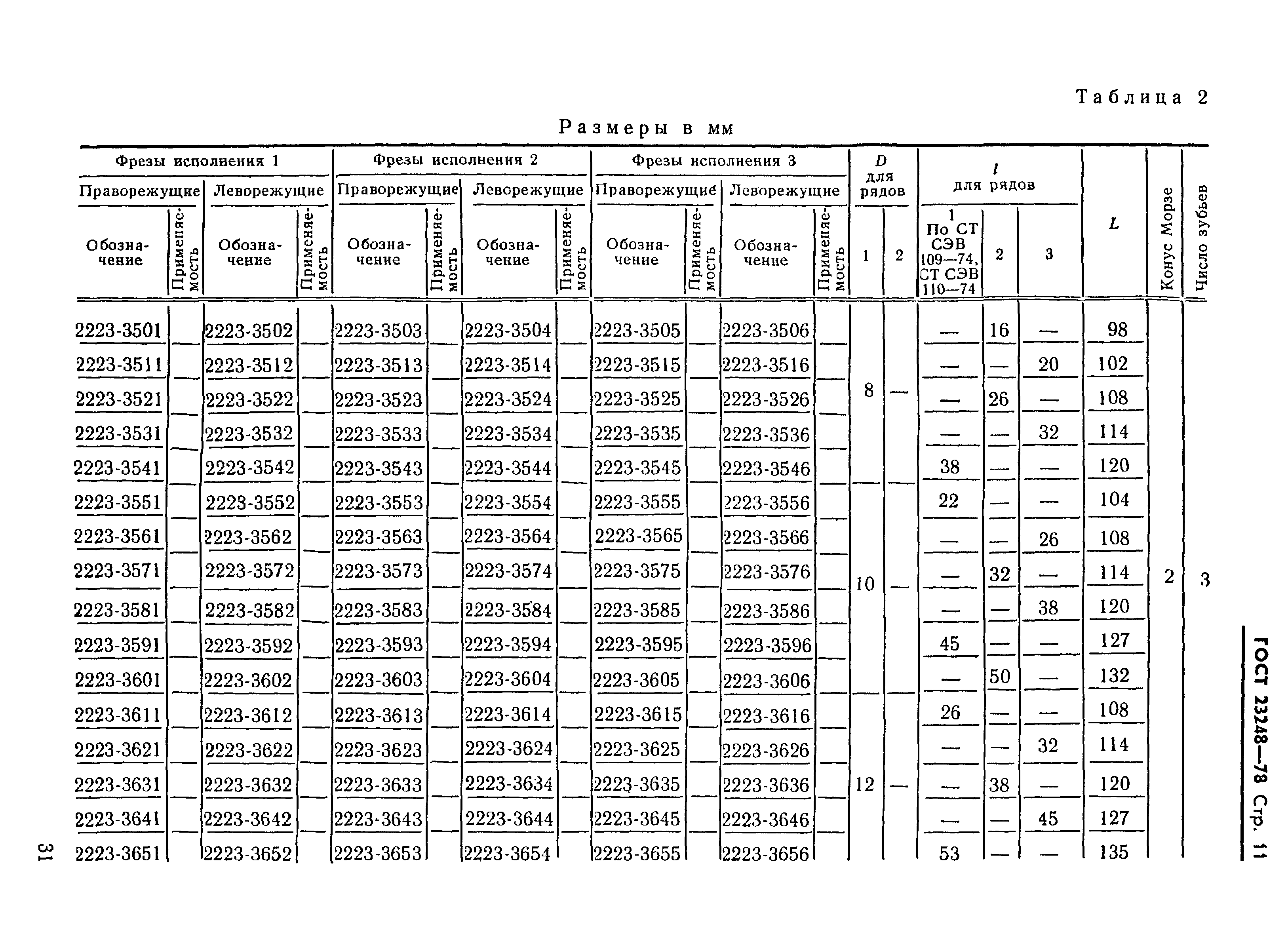 ГОСТ 23248-78