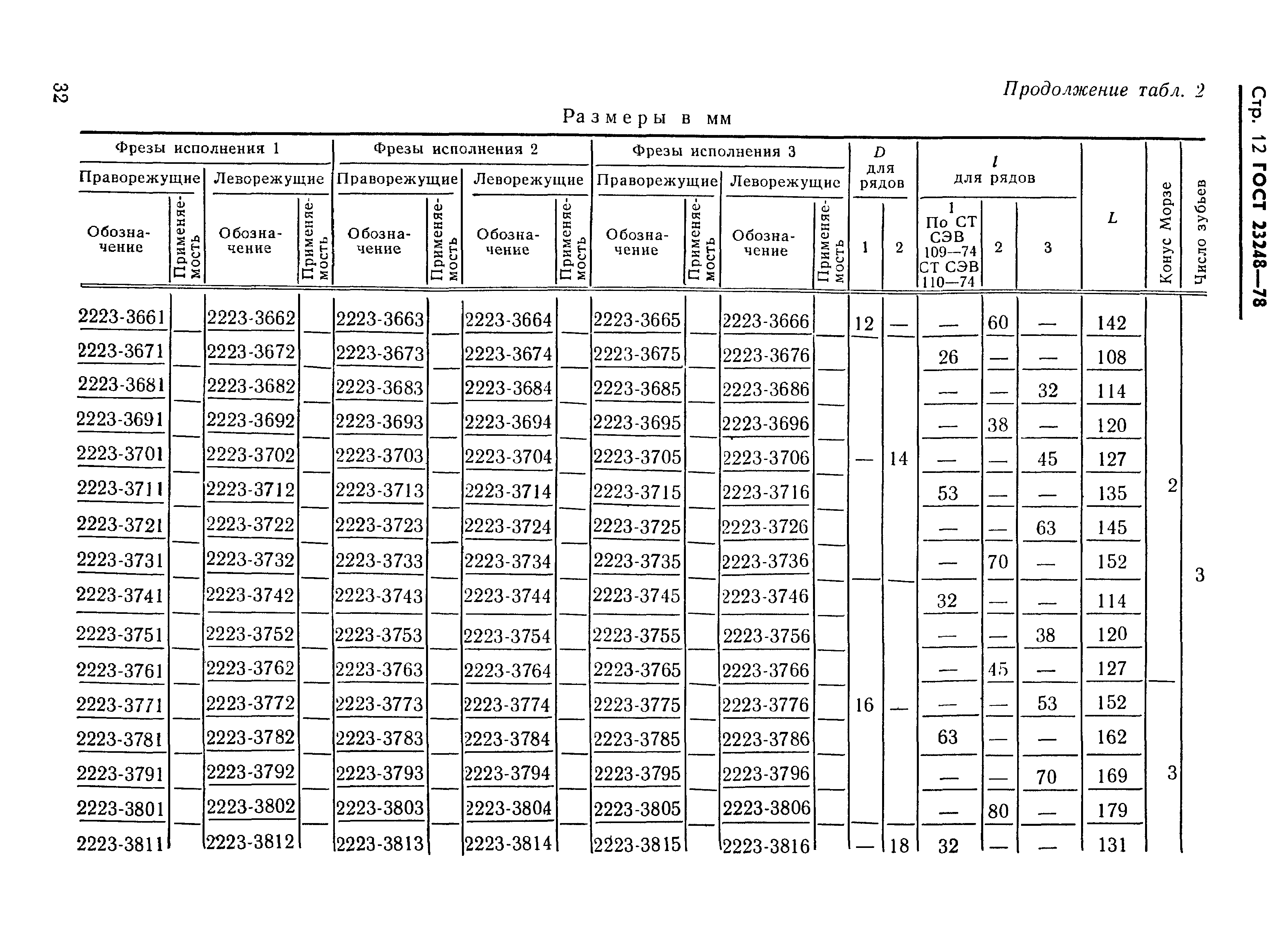 ГОСТ 23248-78