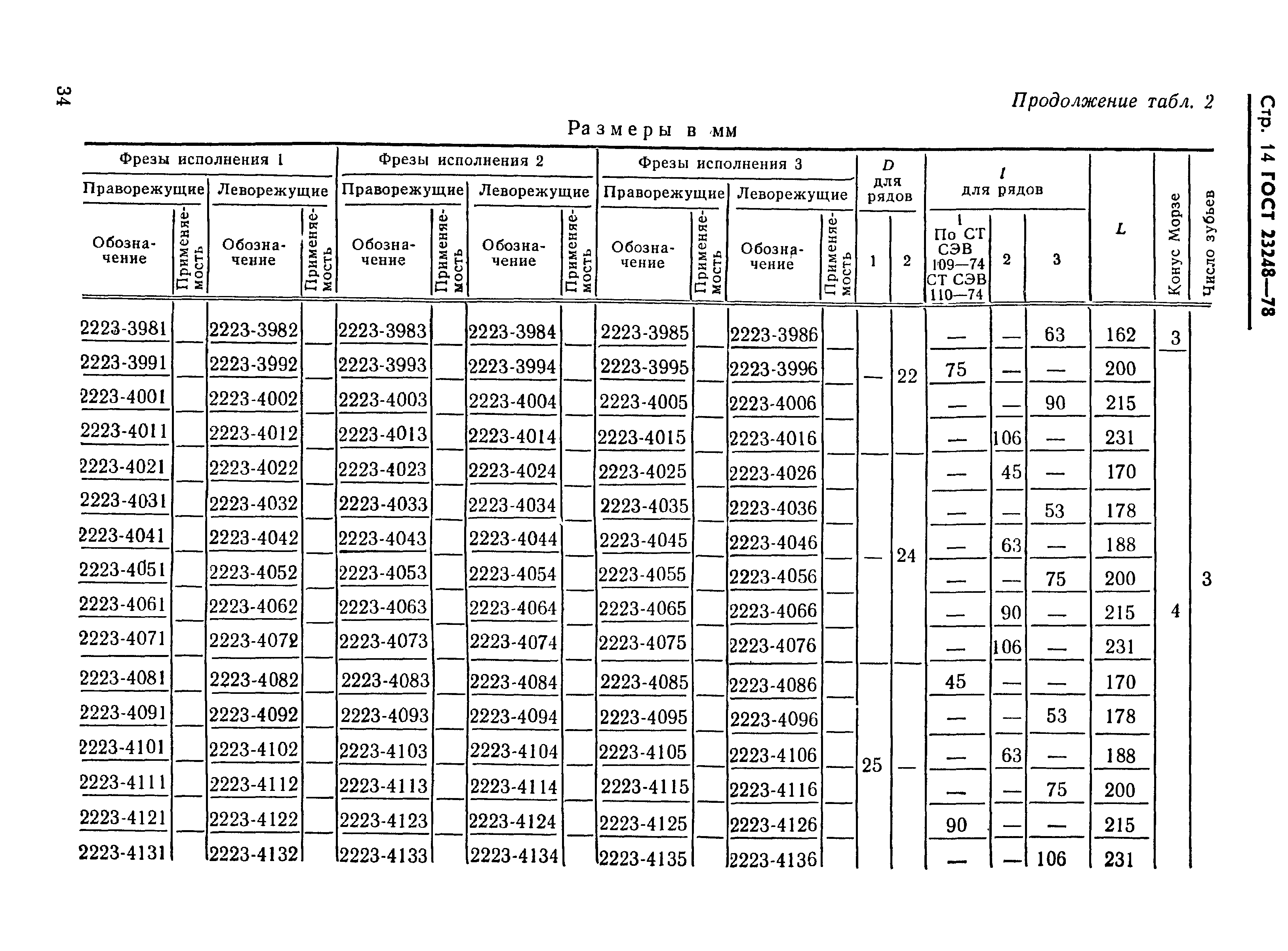 ГОСТ 23248-78