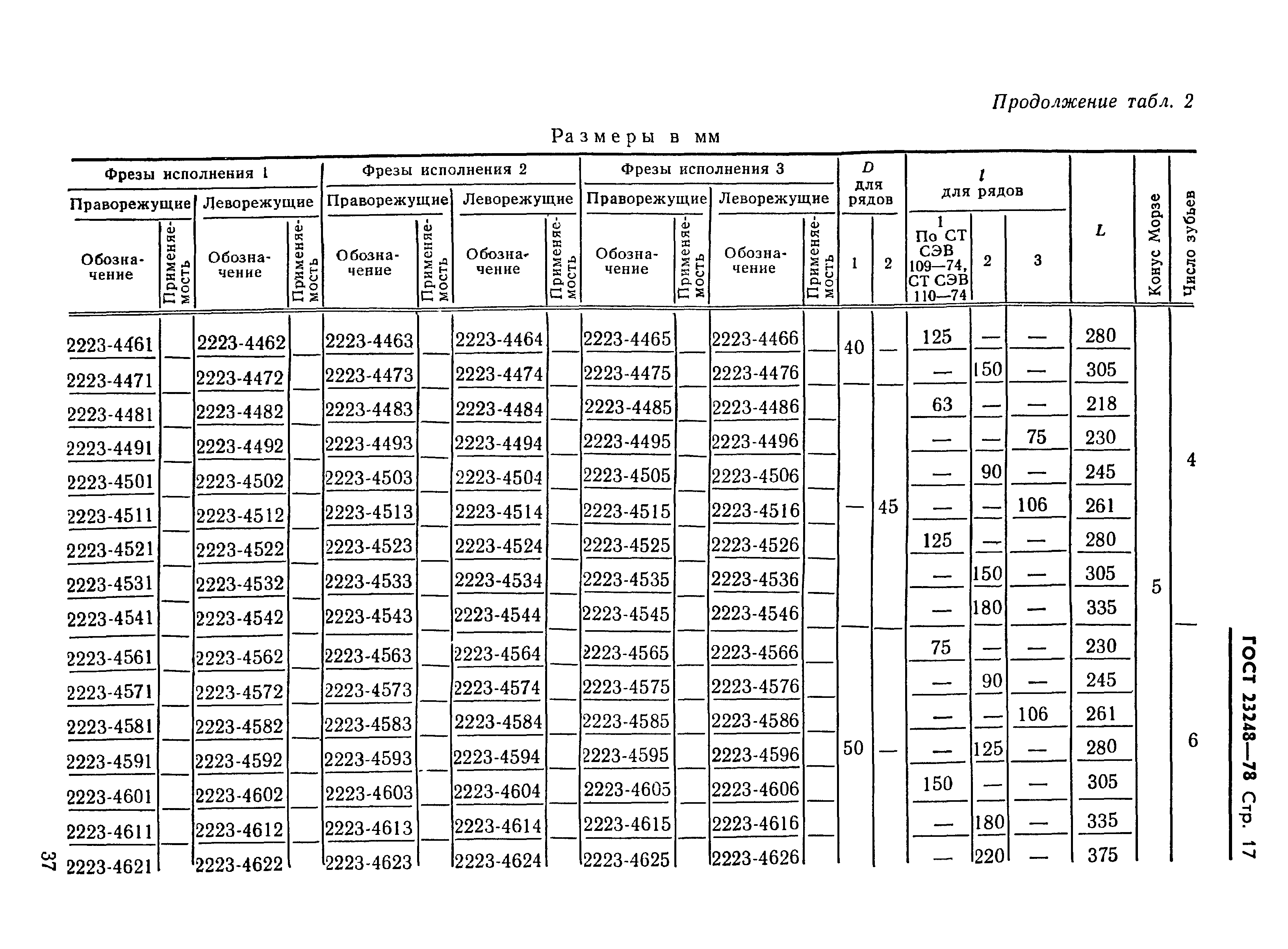 ГОСТ 23248-78