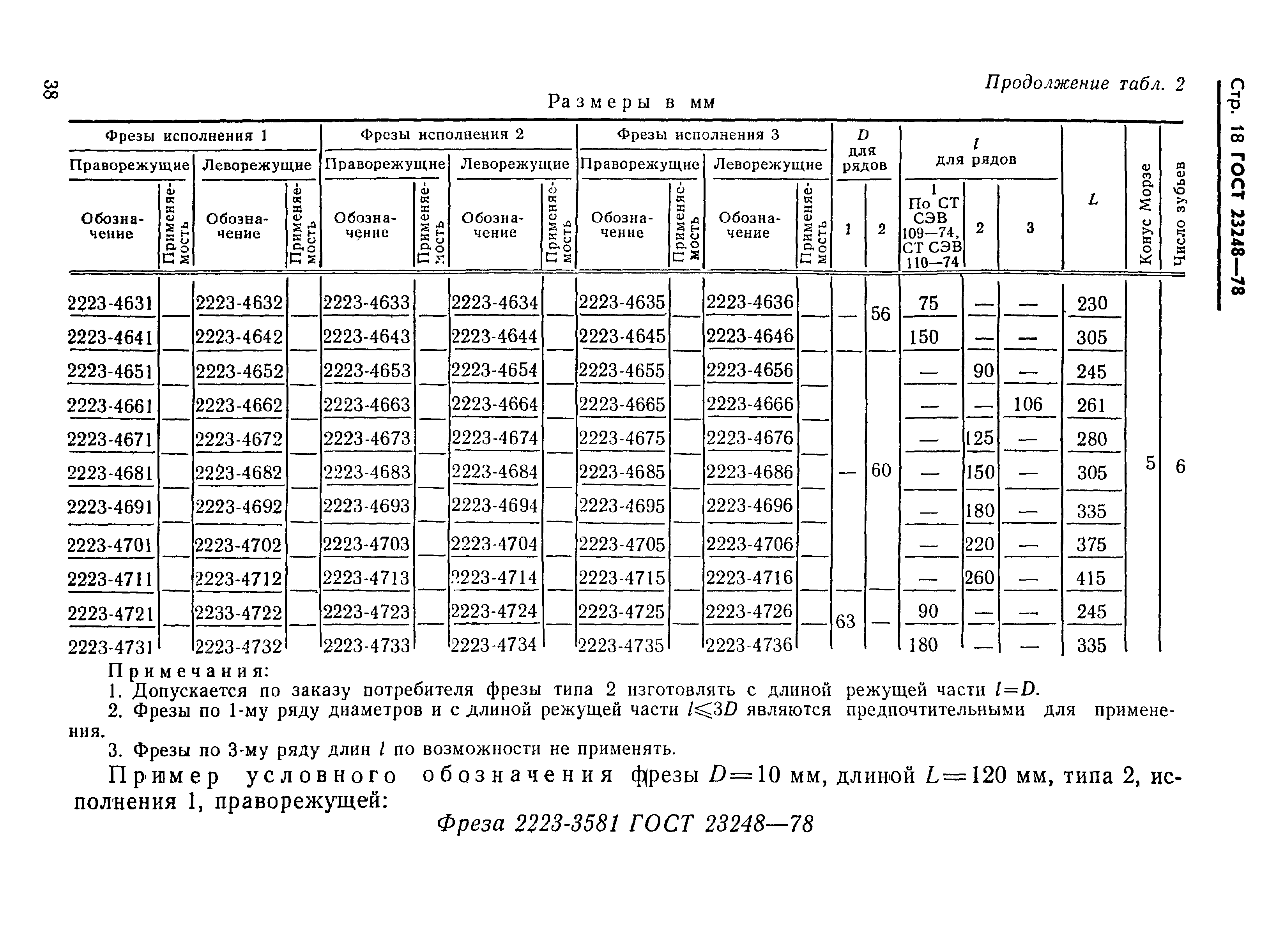 ГОСТ 23248-78