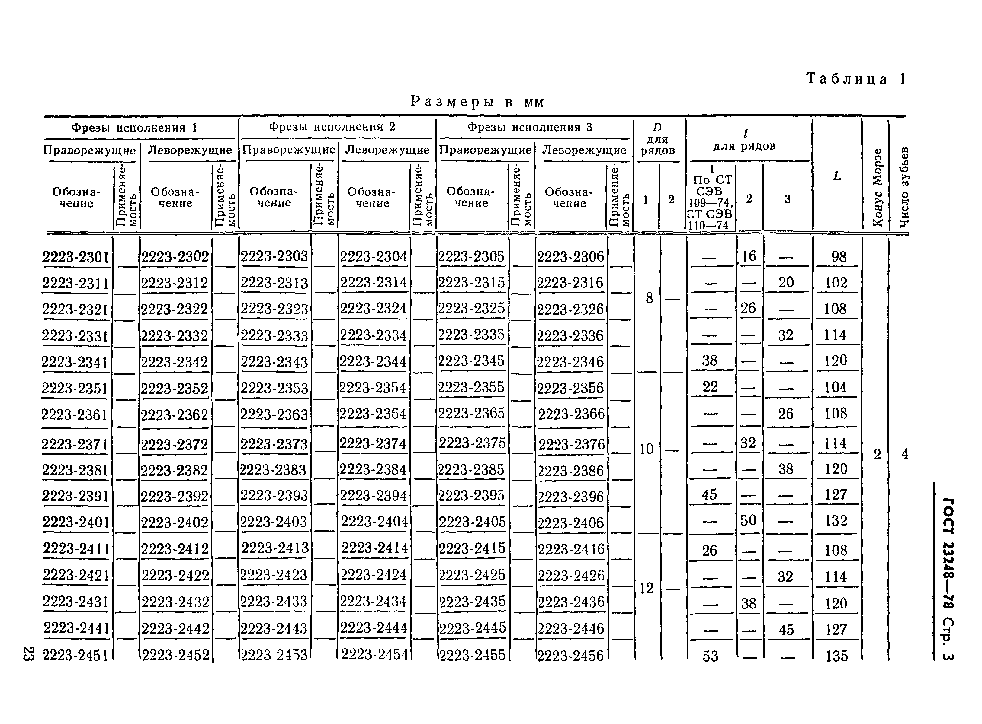 ГОСТ 23248-78