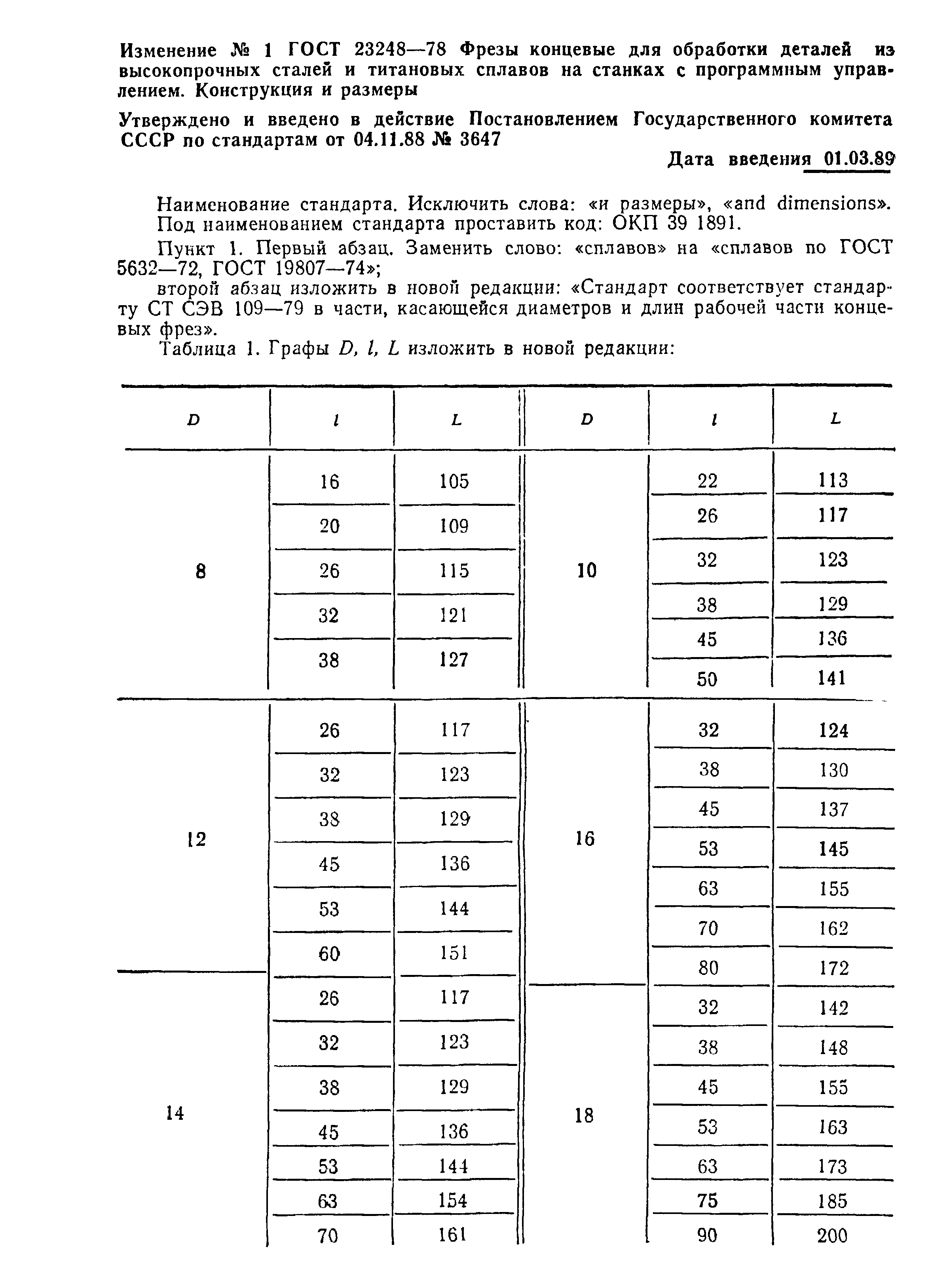 ГОСТ 23248-78