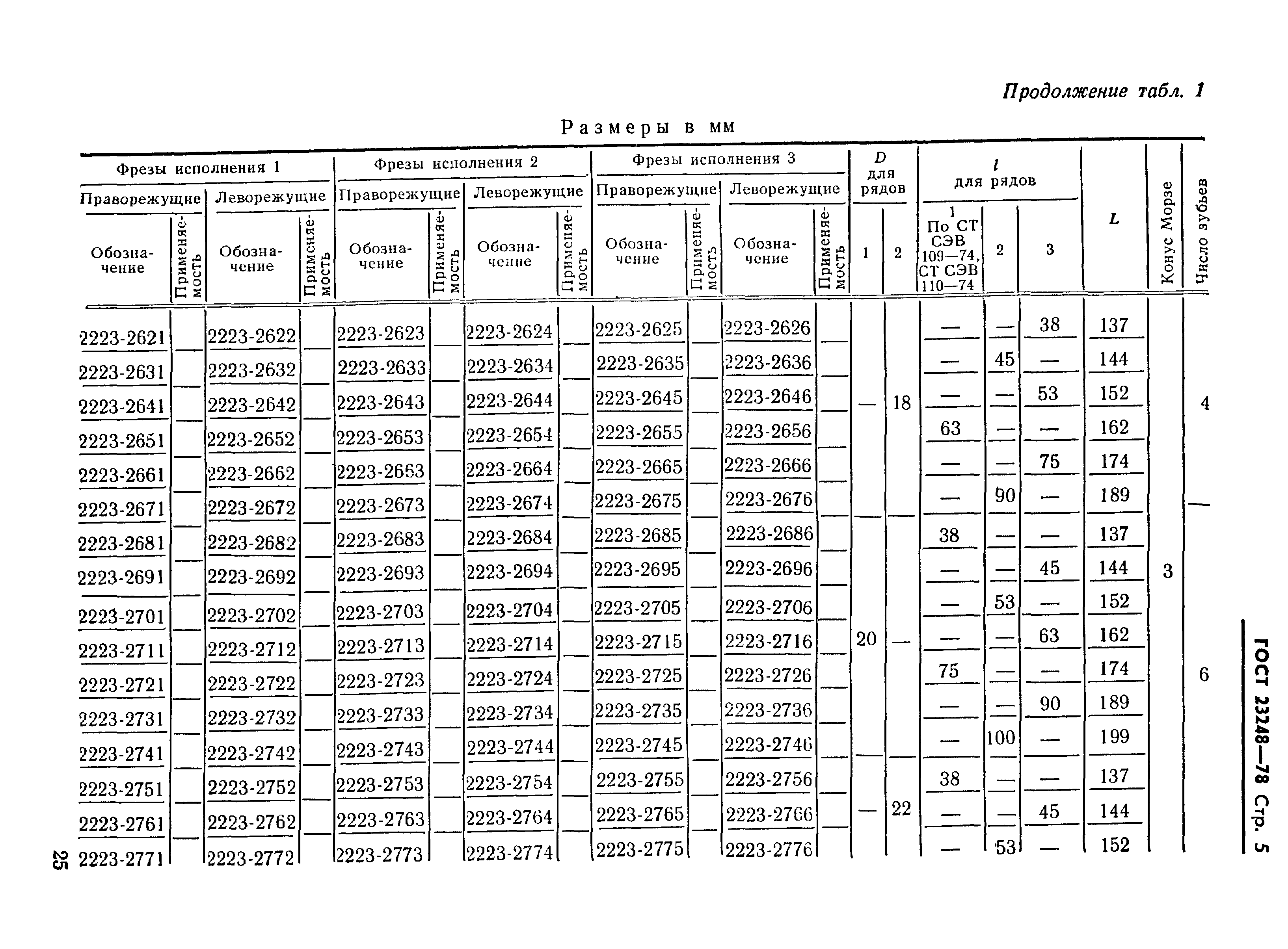 ГОСТ 23248-78