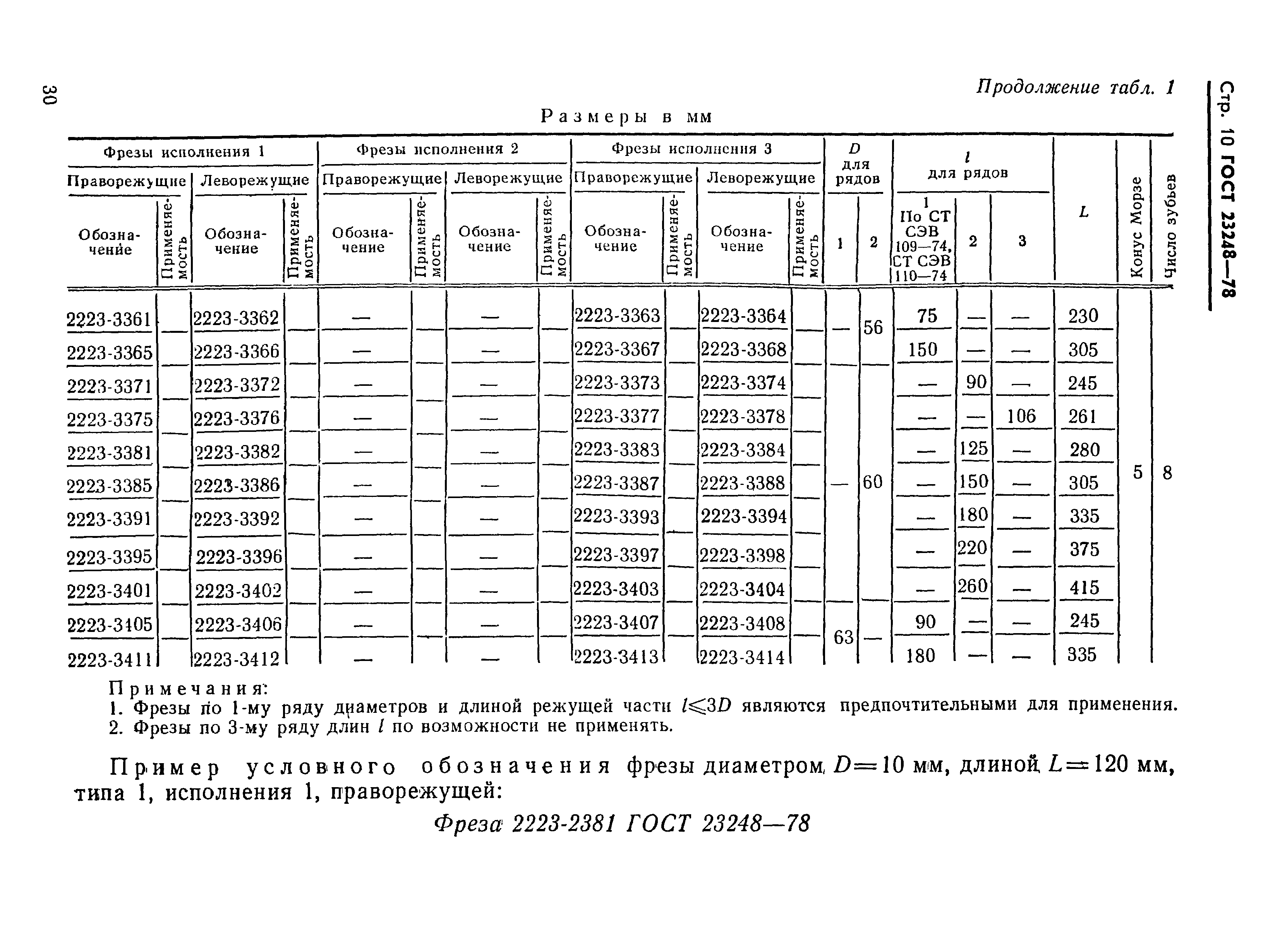 ГОСТ 23248-78