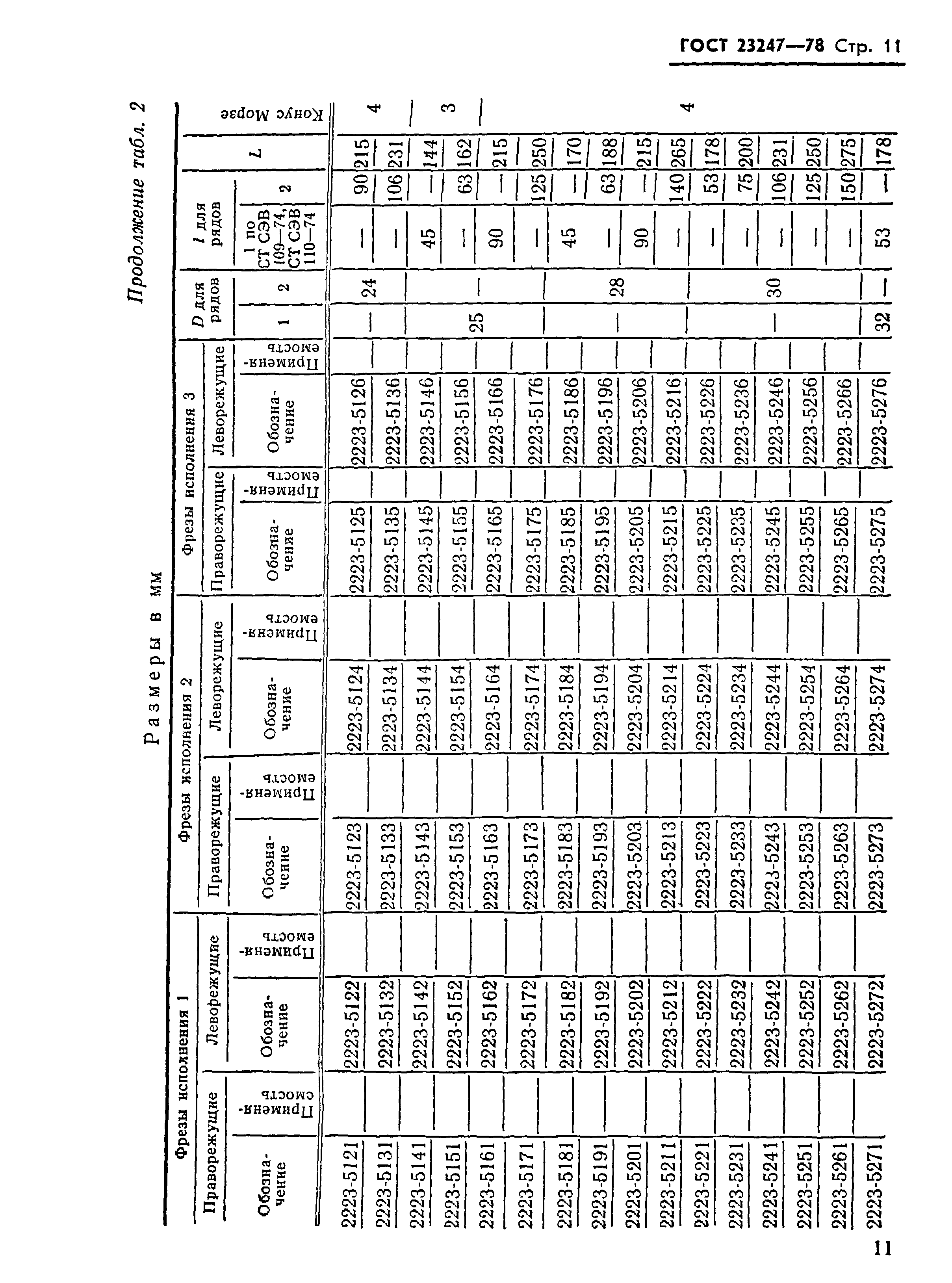 ГОСТ 23247-78