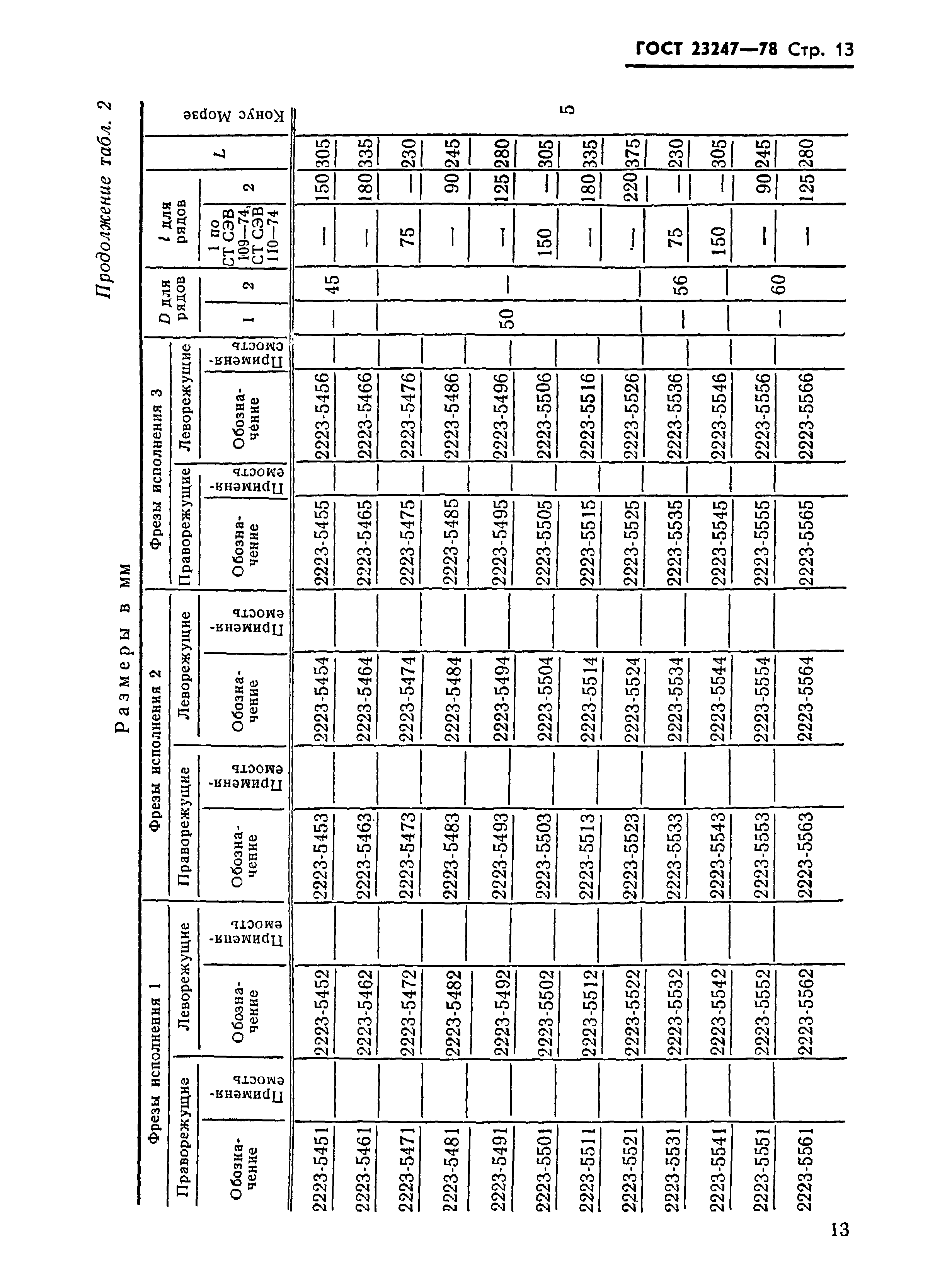 ГОСТ 23247-78