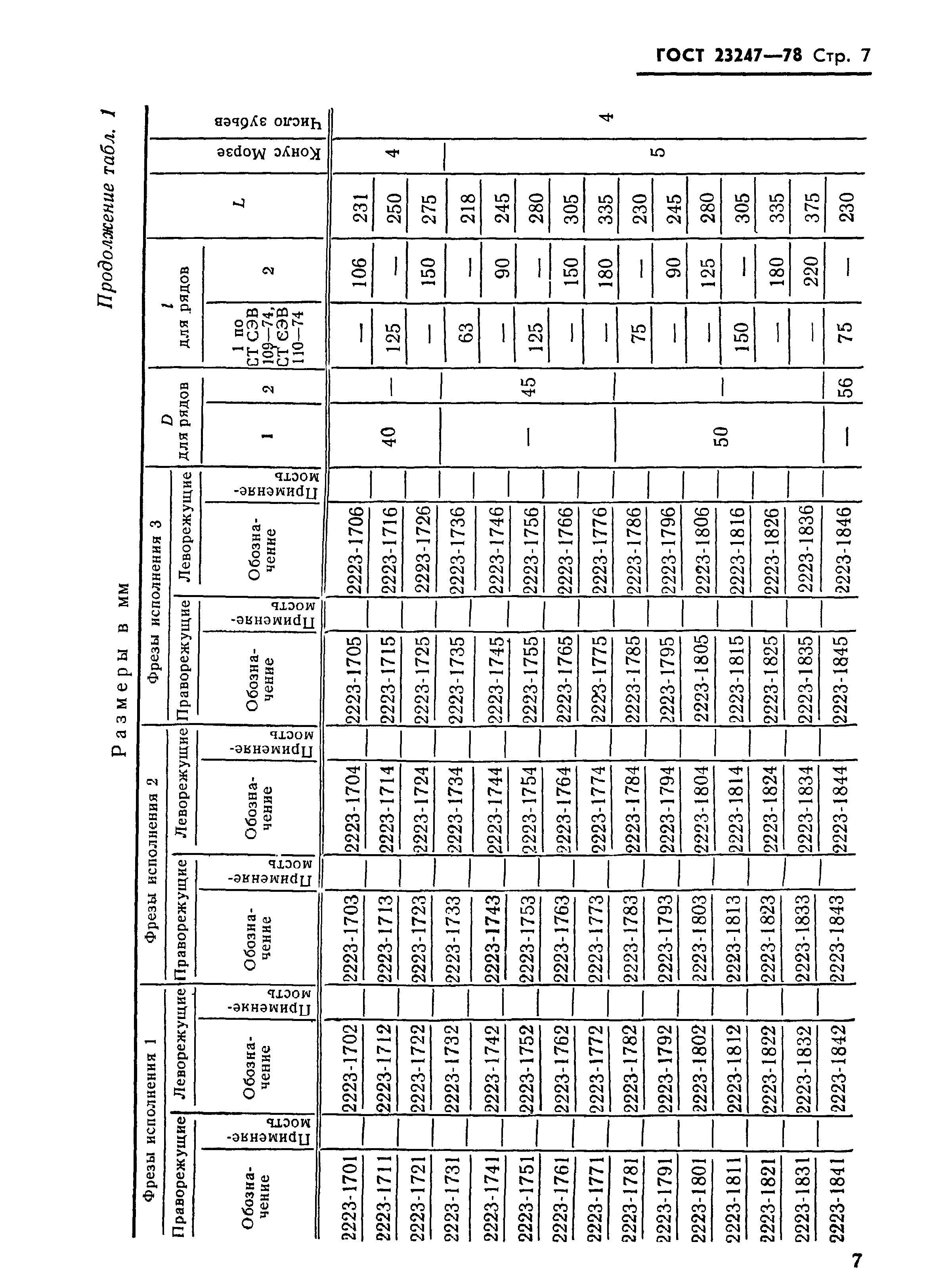 ГОСТ 23247-78