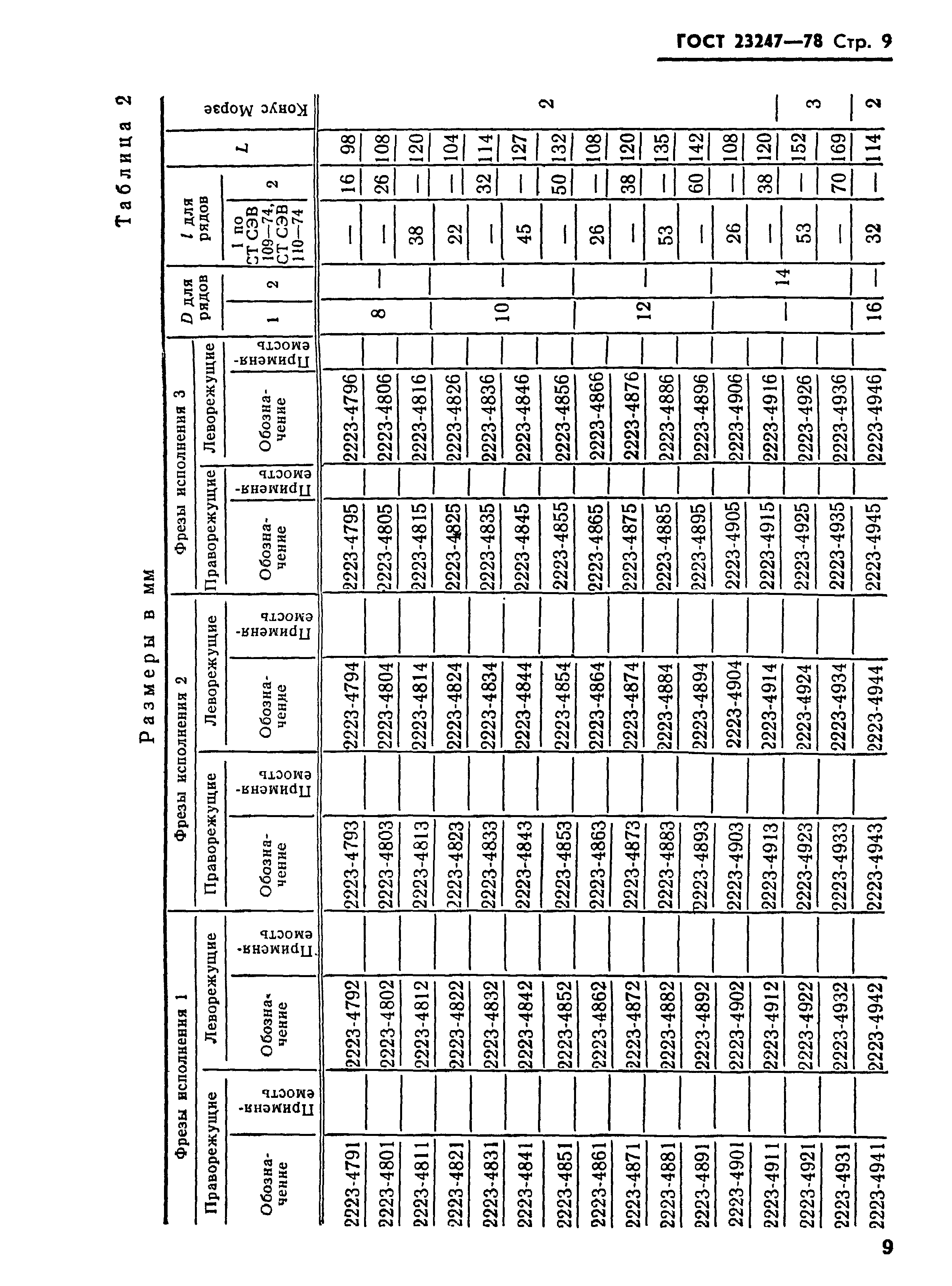 ГОСТ 23247-78