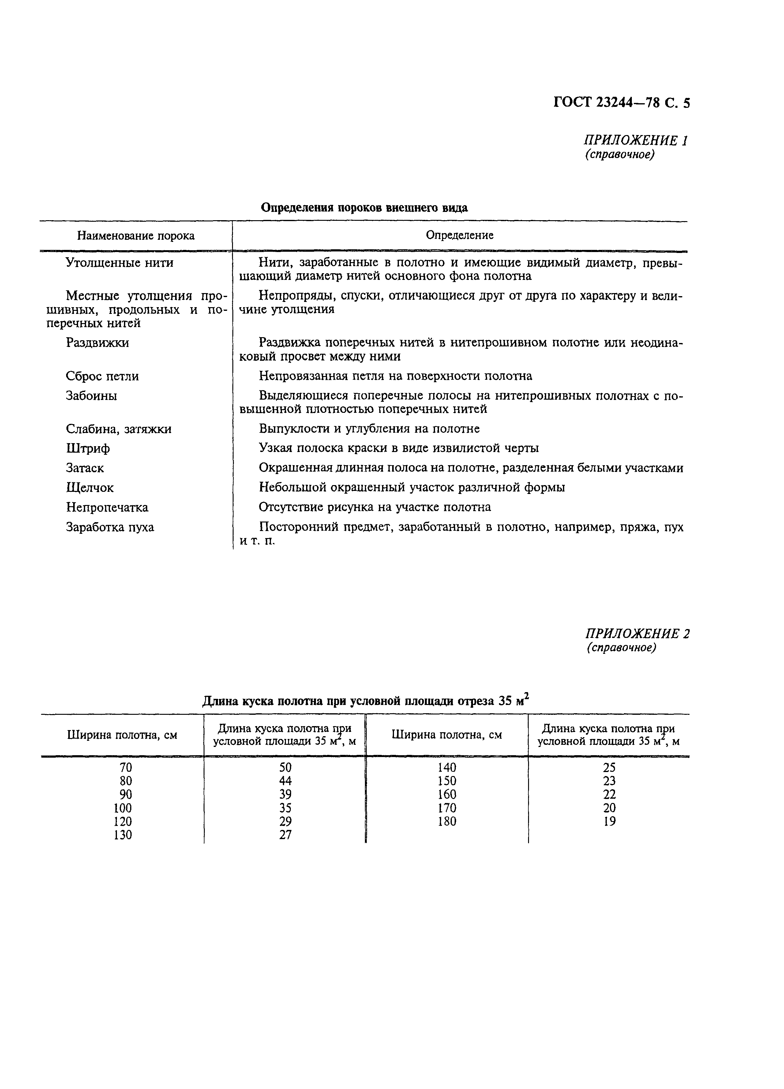 ГОСТ 23244-78