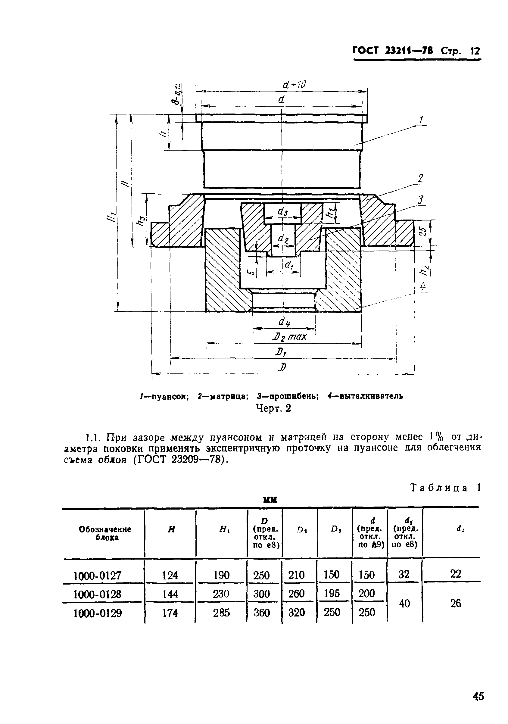 ГОСТ 23211-78