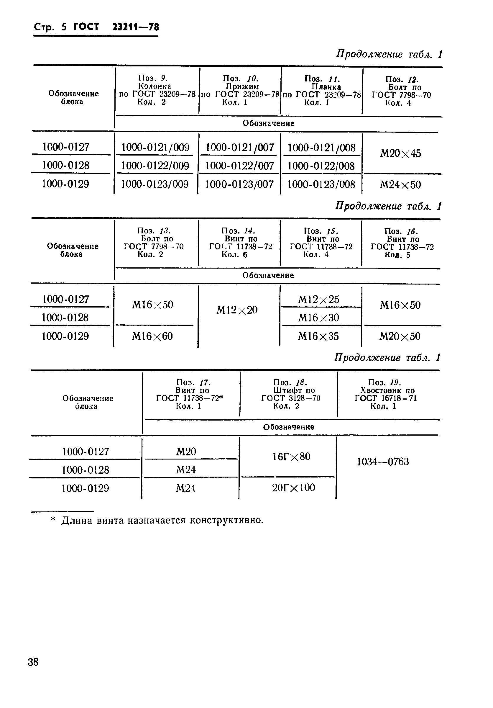 ГОСТ 23211-78