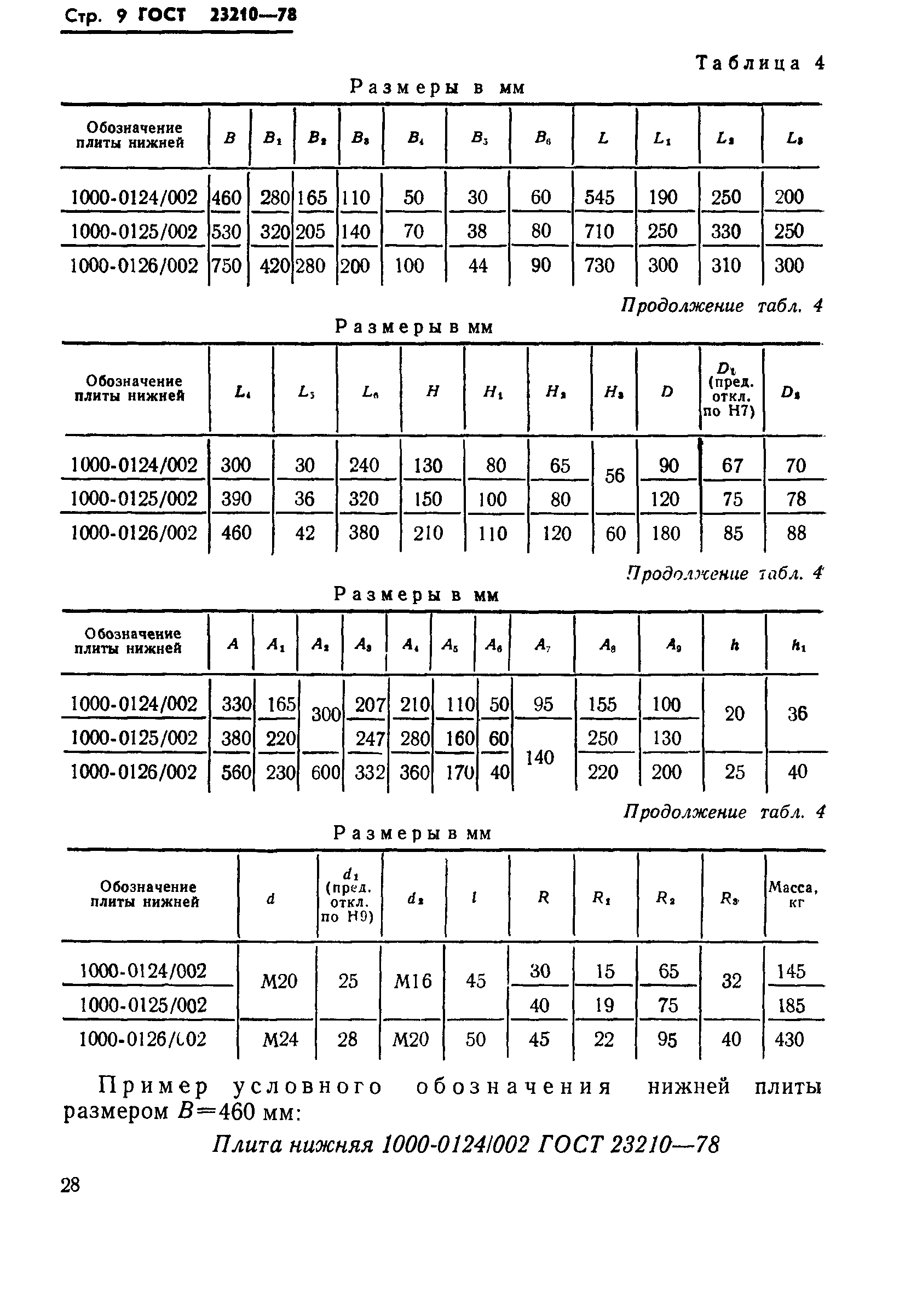 ГОСТ 23210-78