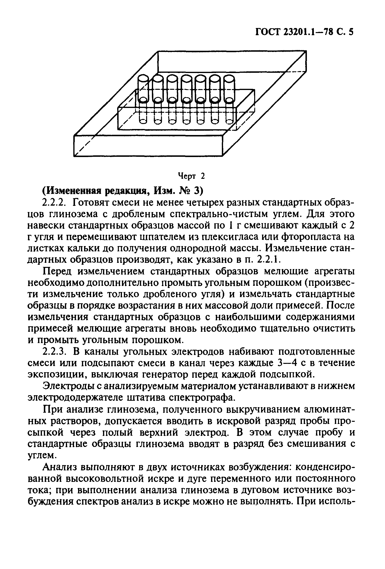 ГОСТ 23201.1-78