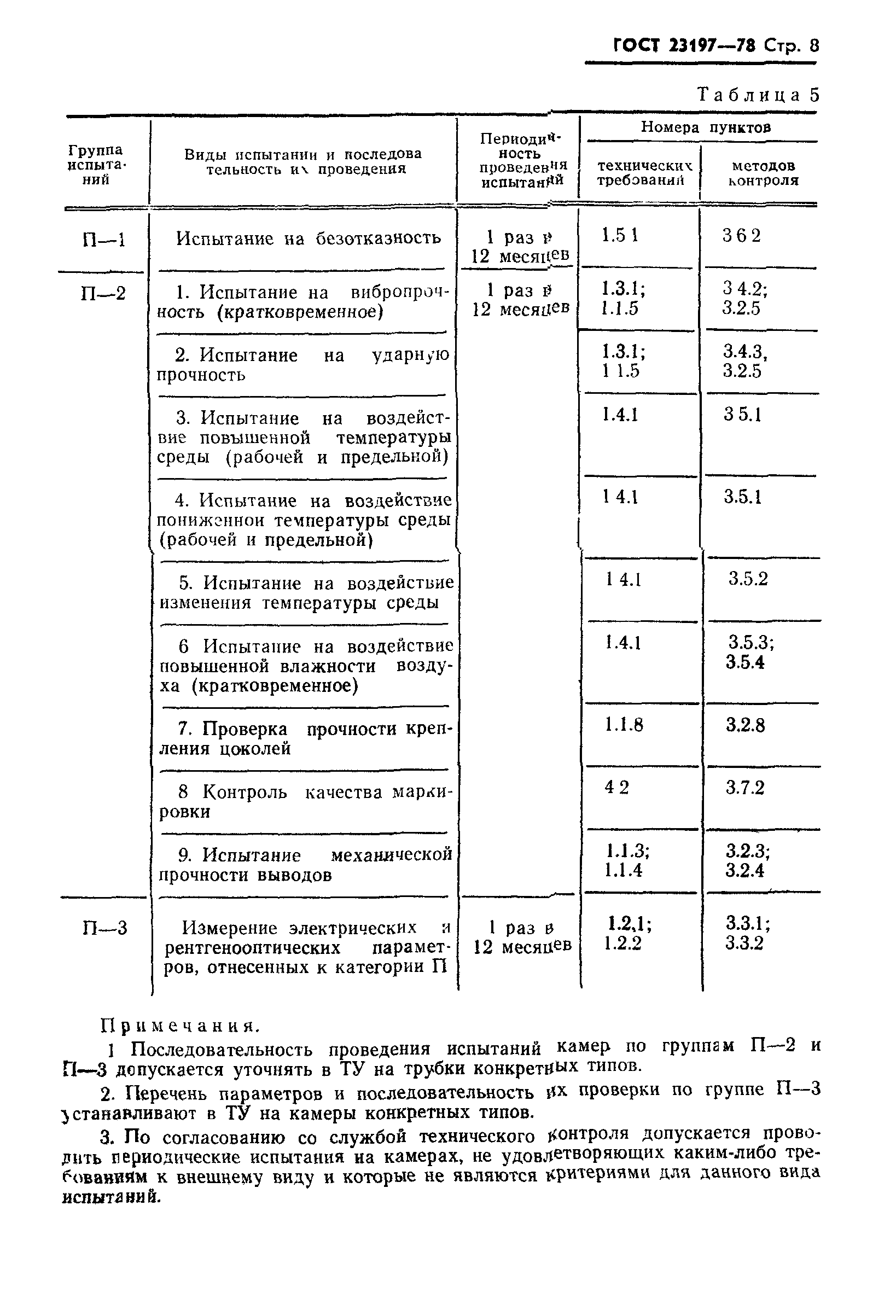 ГОСТ 23197-78