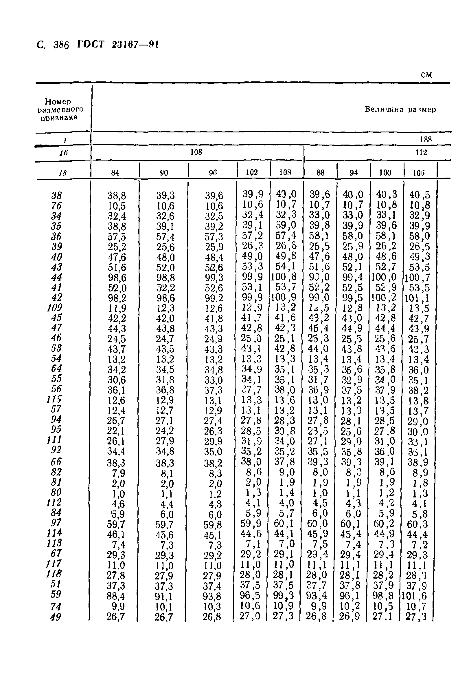 ГОСТ 23167-91