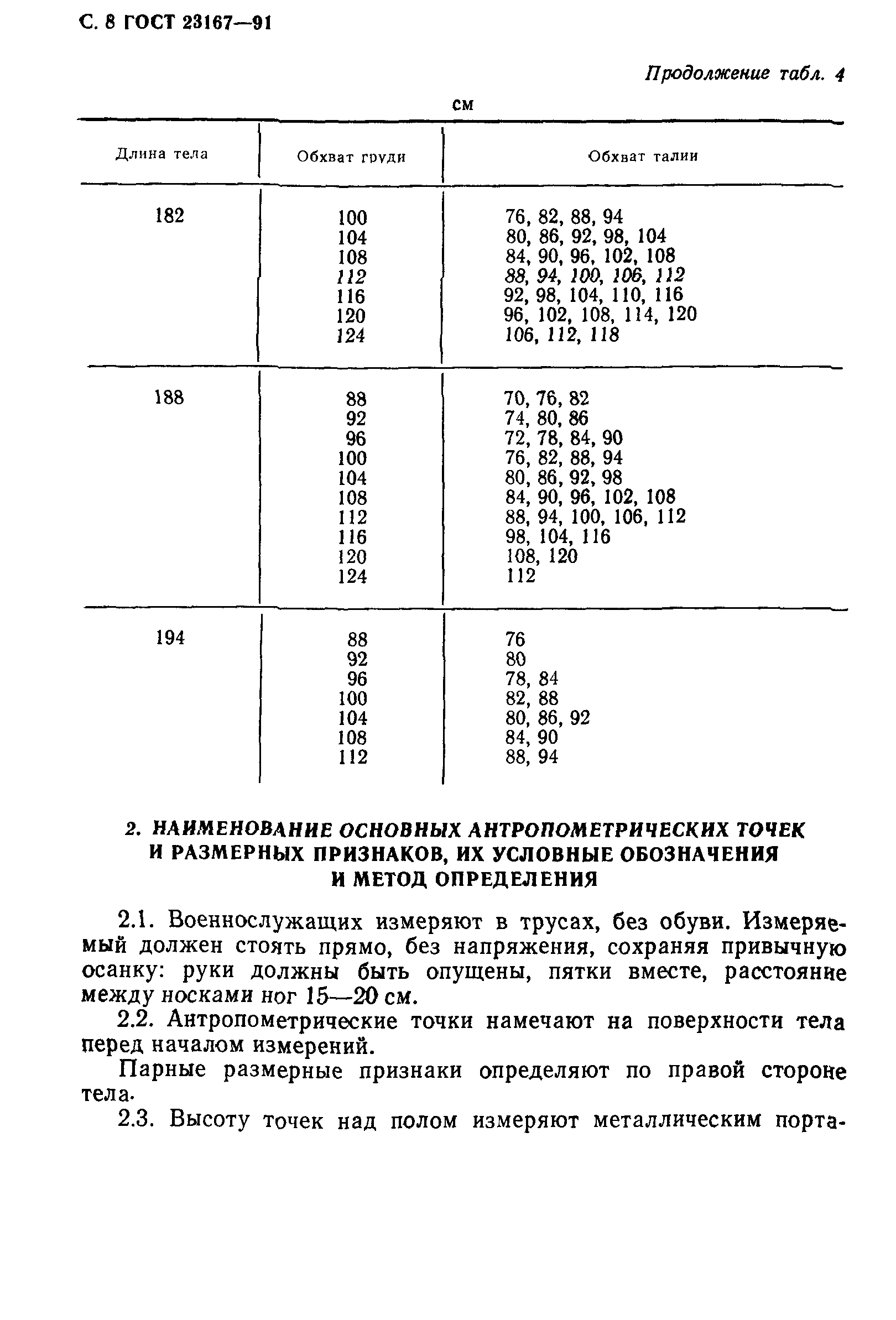 ГОСТ 23167-91