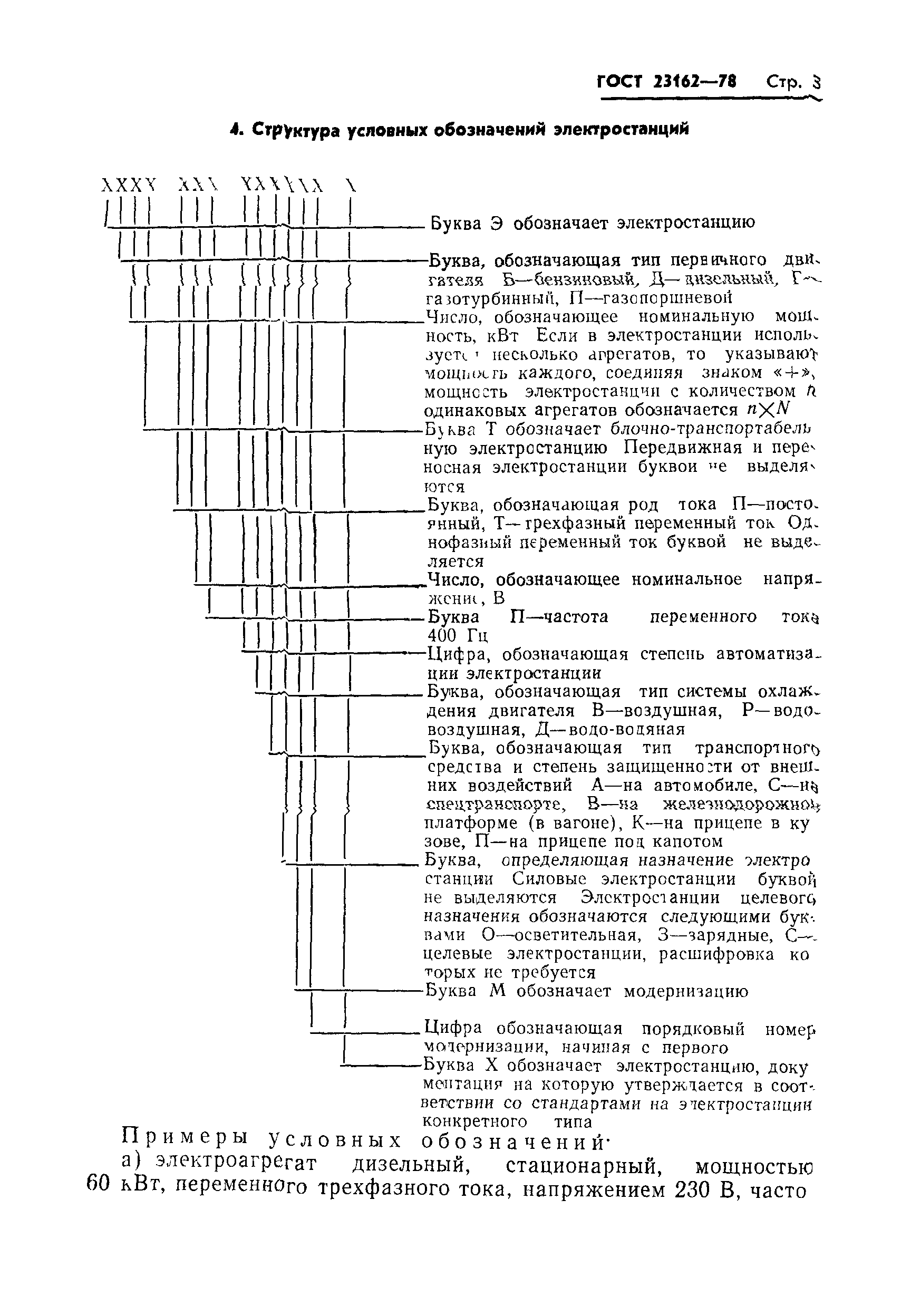 ГОСТ 23162-78