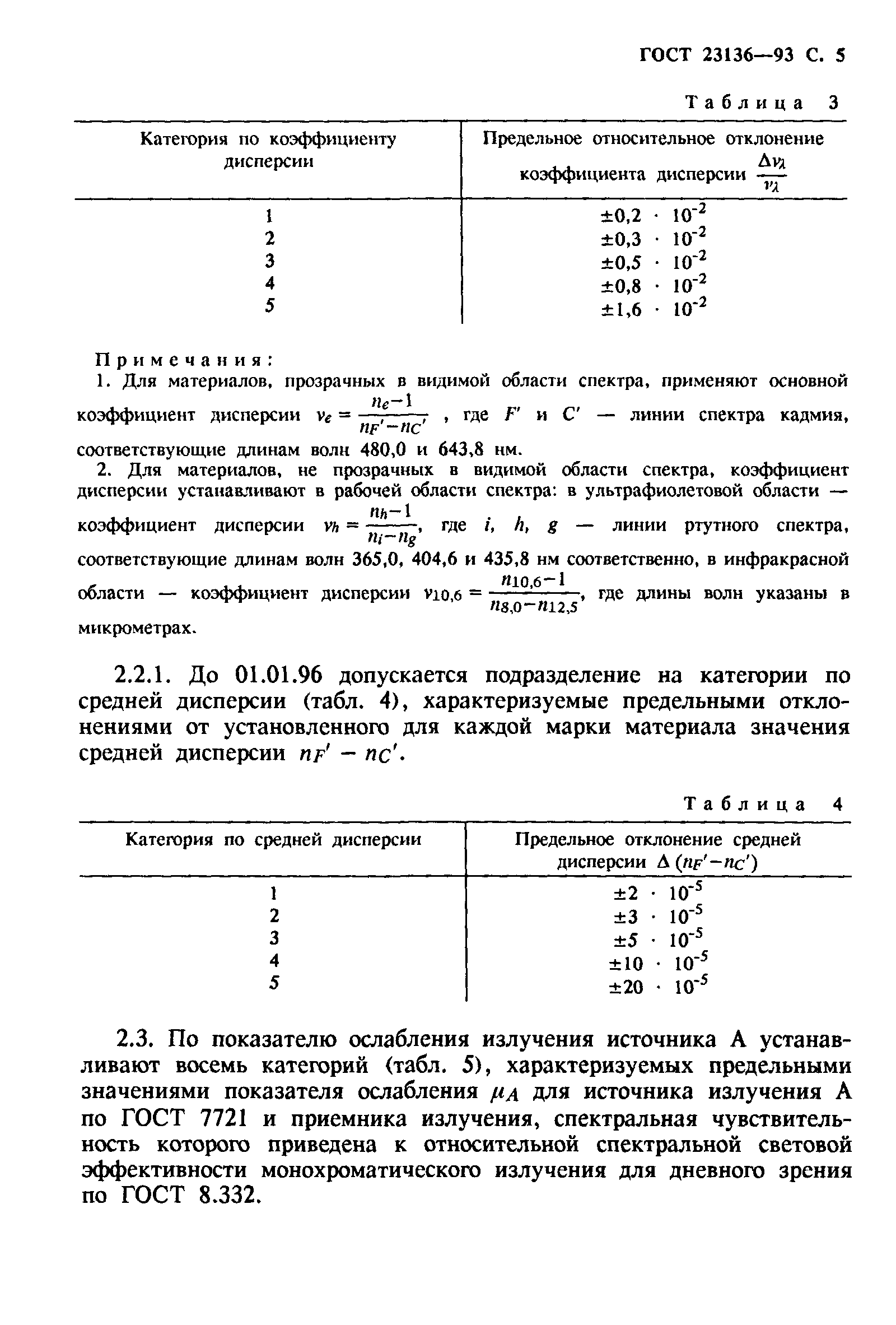 ГОСТ 23136-93