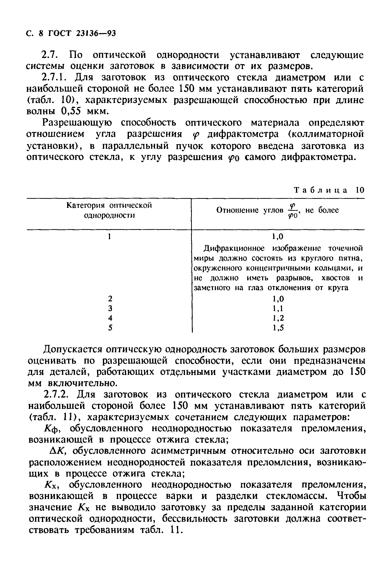 ГОСТ 23136-93