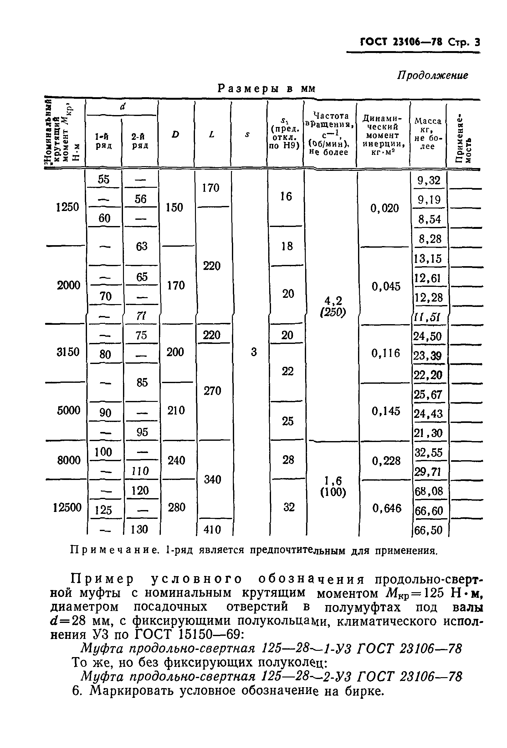 ГОСТ 23106-78