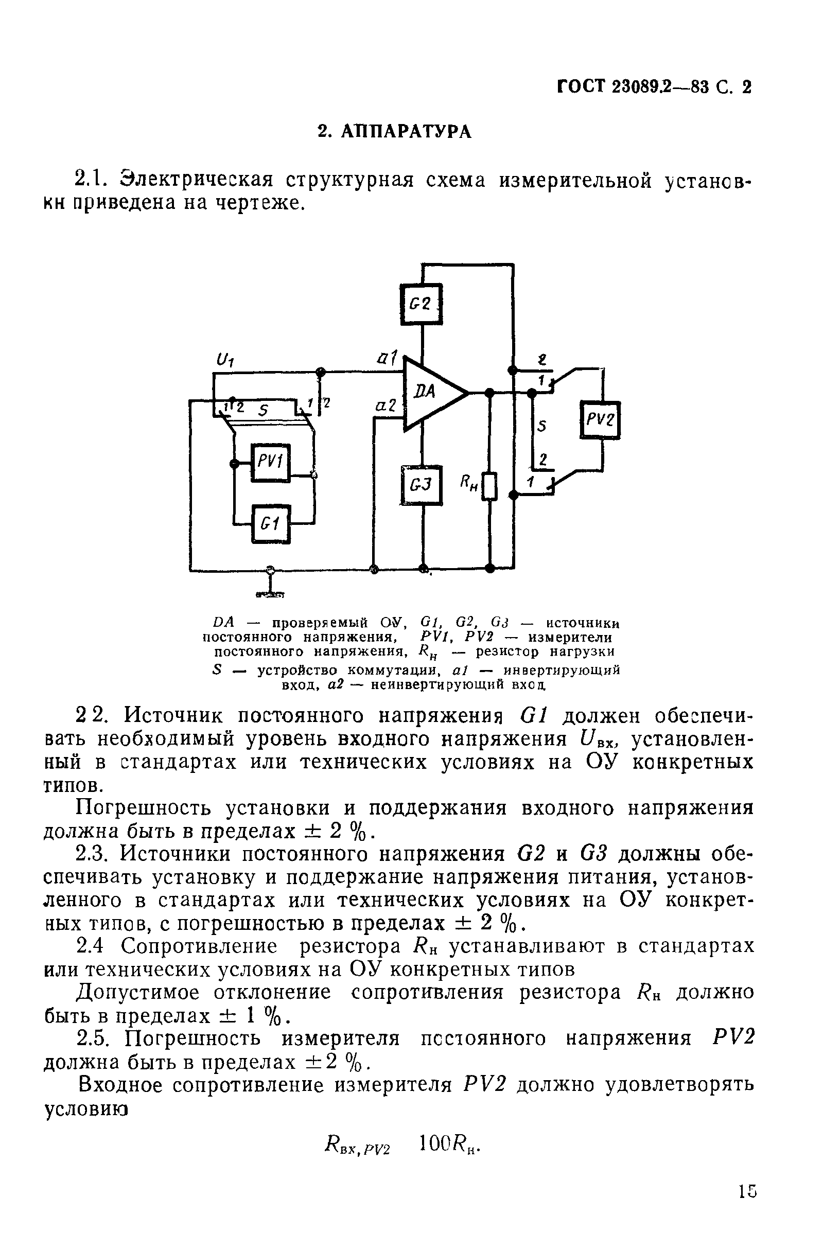 ГОСТ 23089.2-83