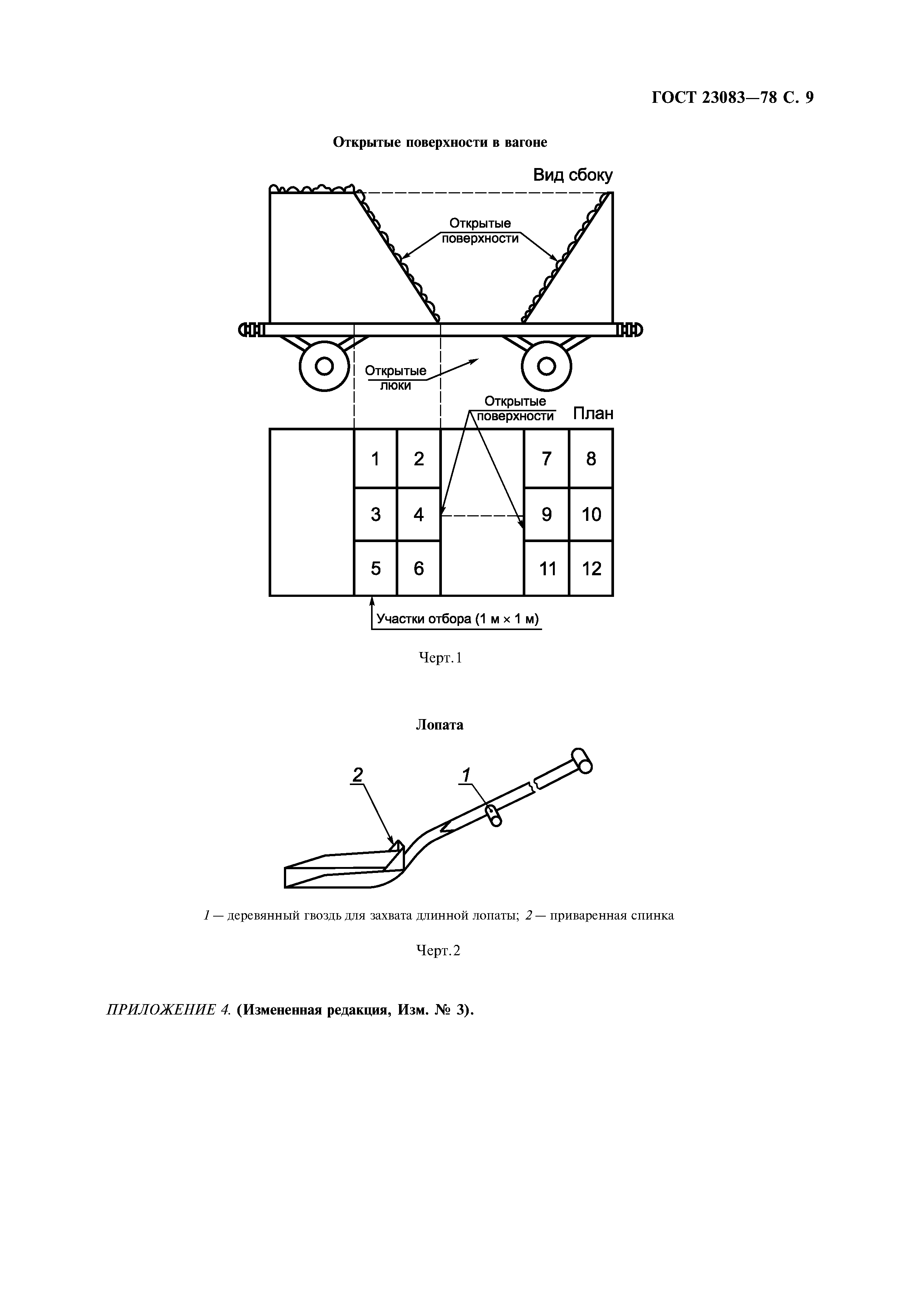 ГОСТ 23083-78