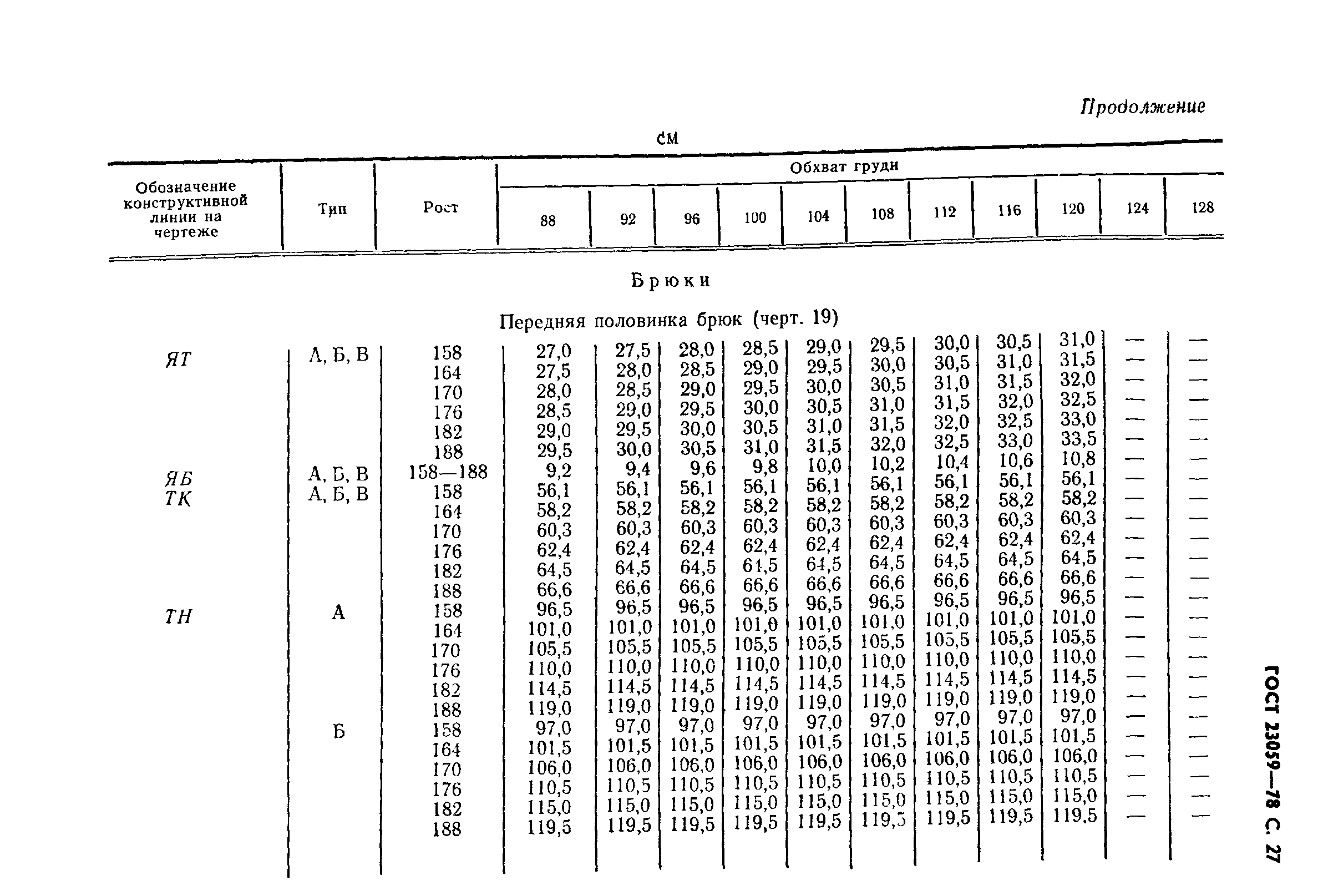 ГОСТ 23059-78