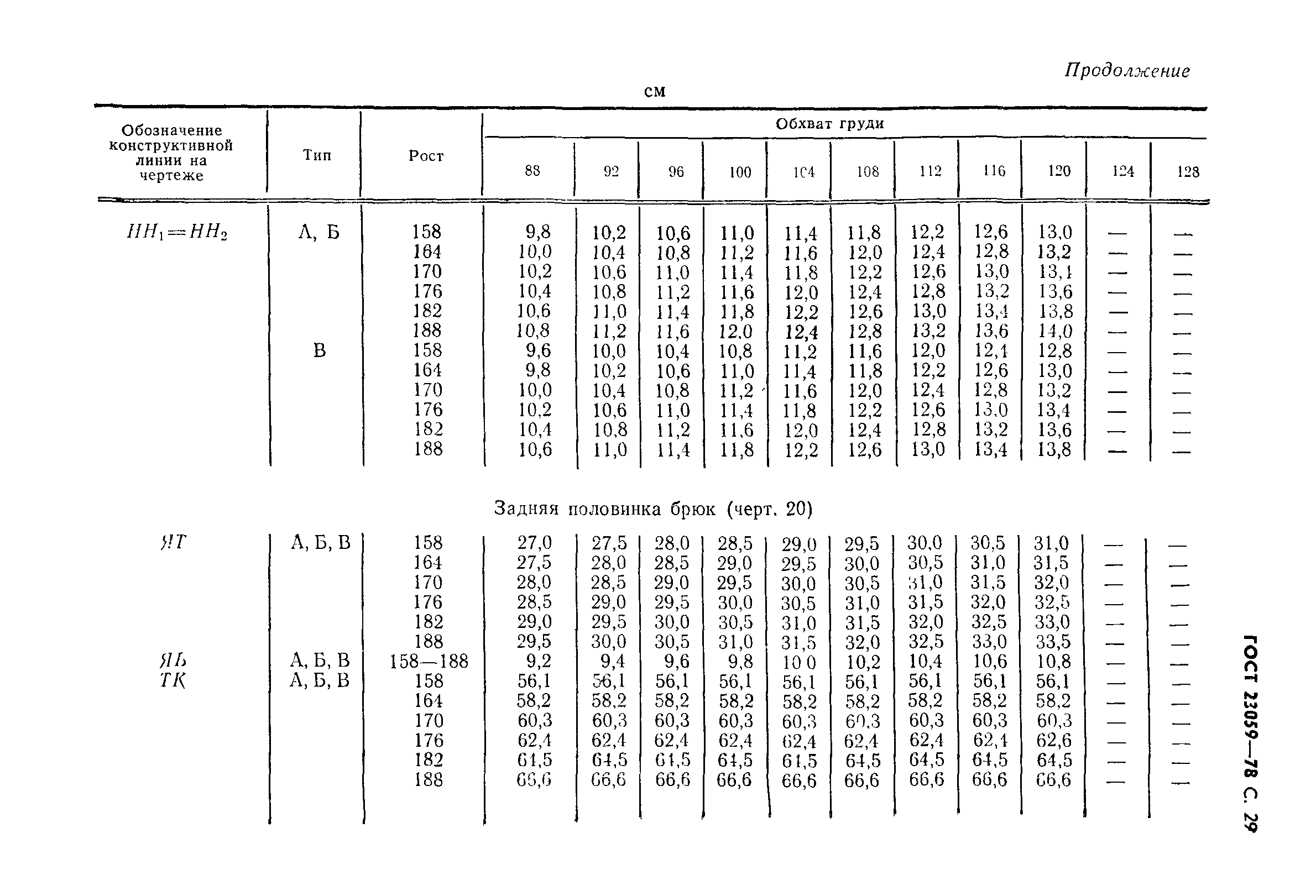 ГОСТ 23059-78