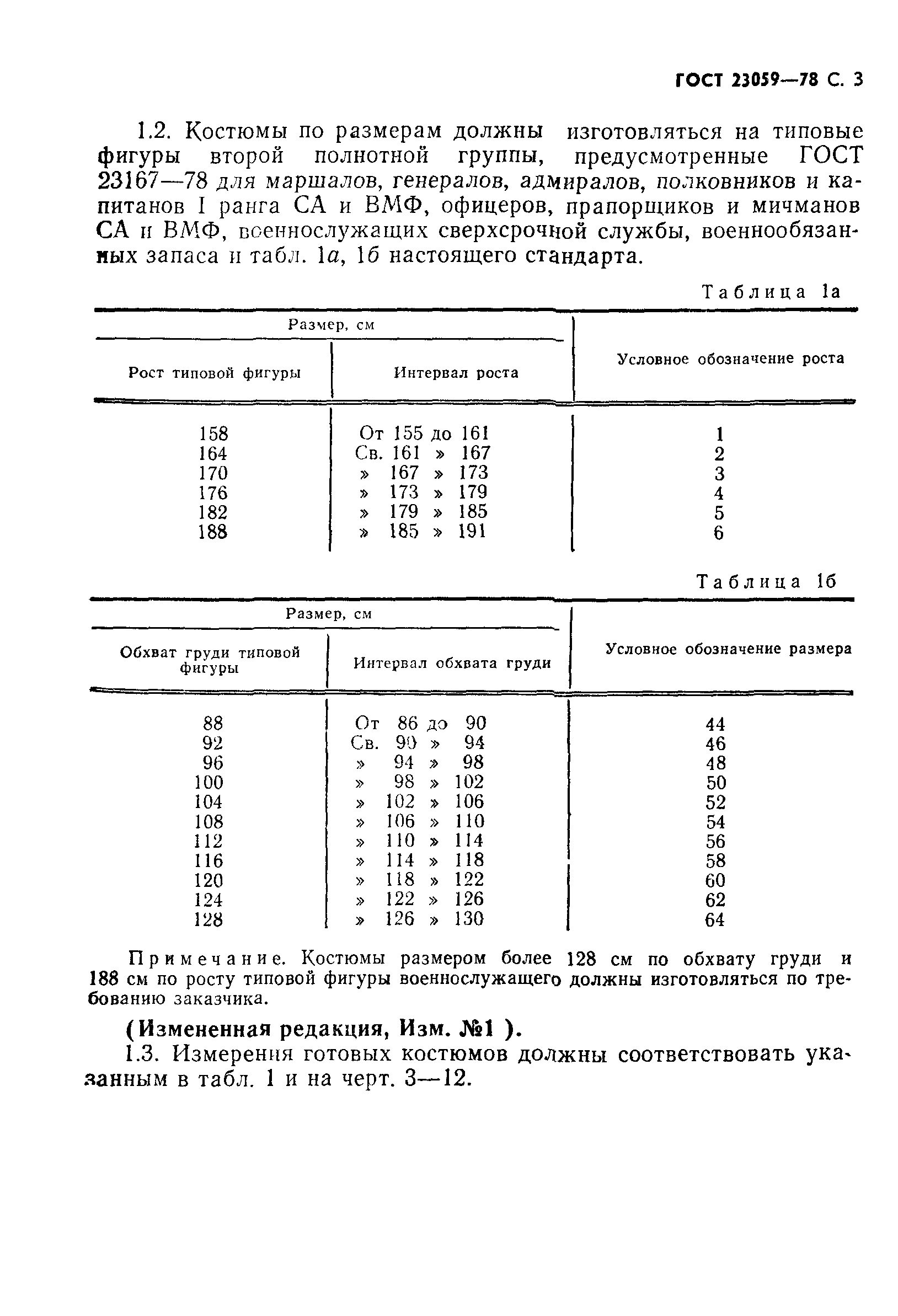 ГОСТ 23059-78