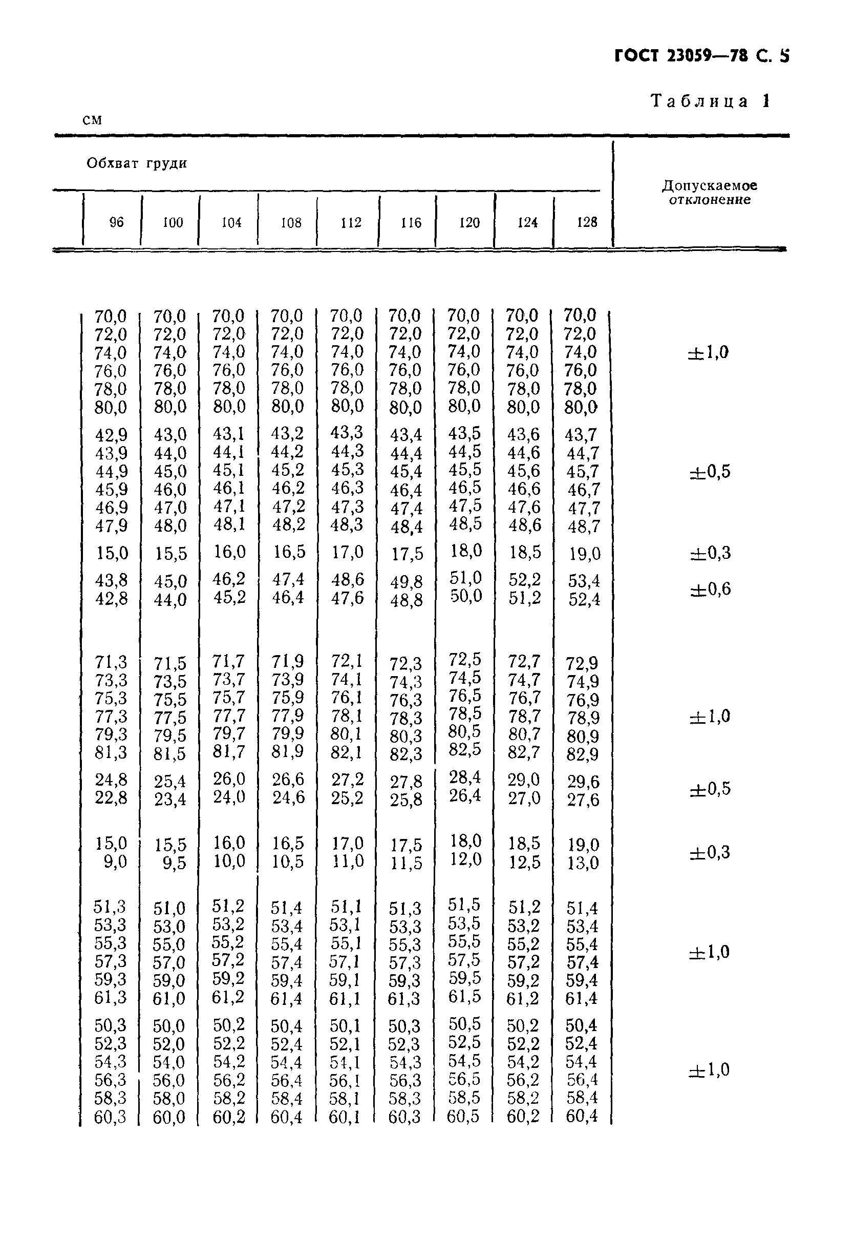 ГОСТ 23059-78