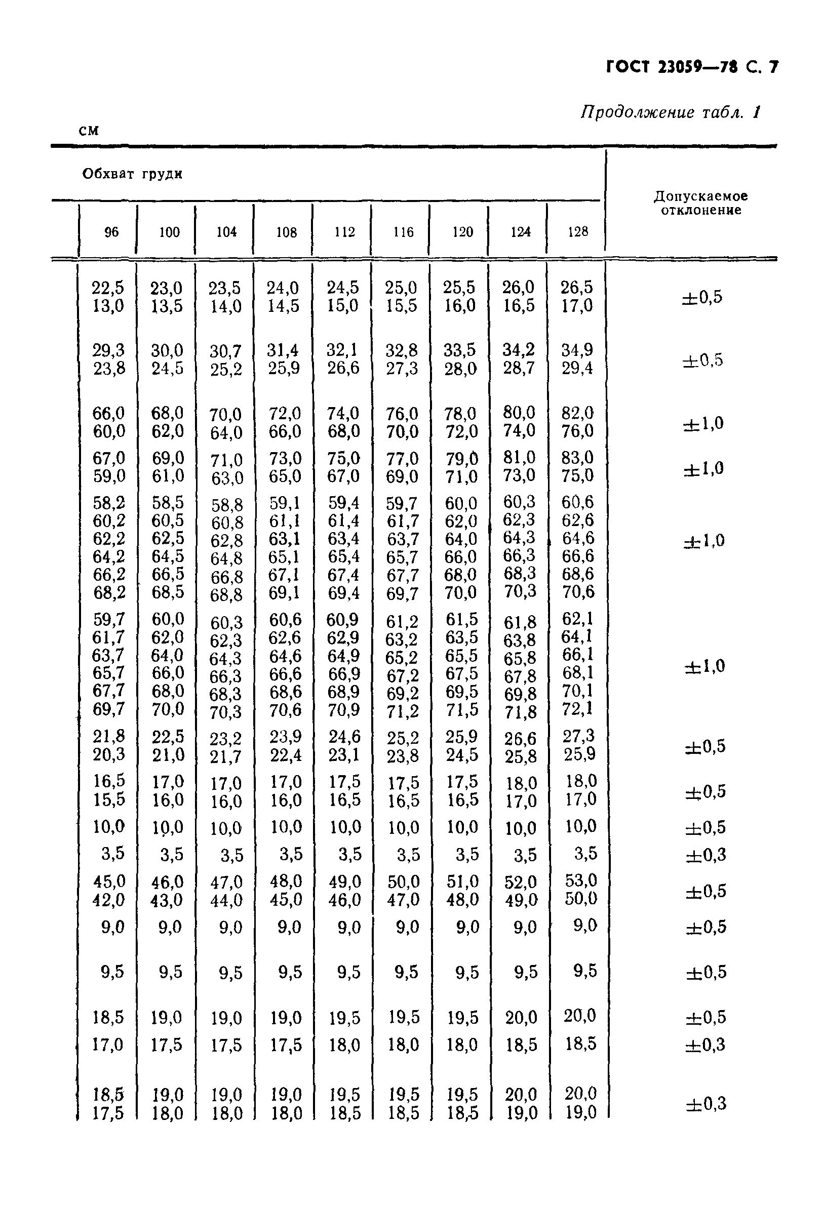 ГОСТ 23059-78