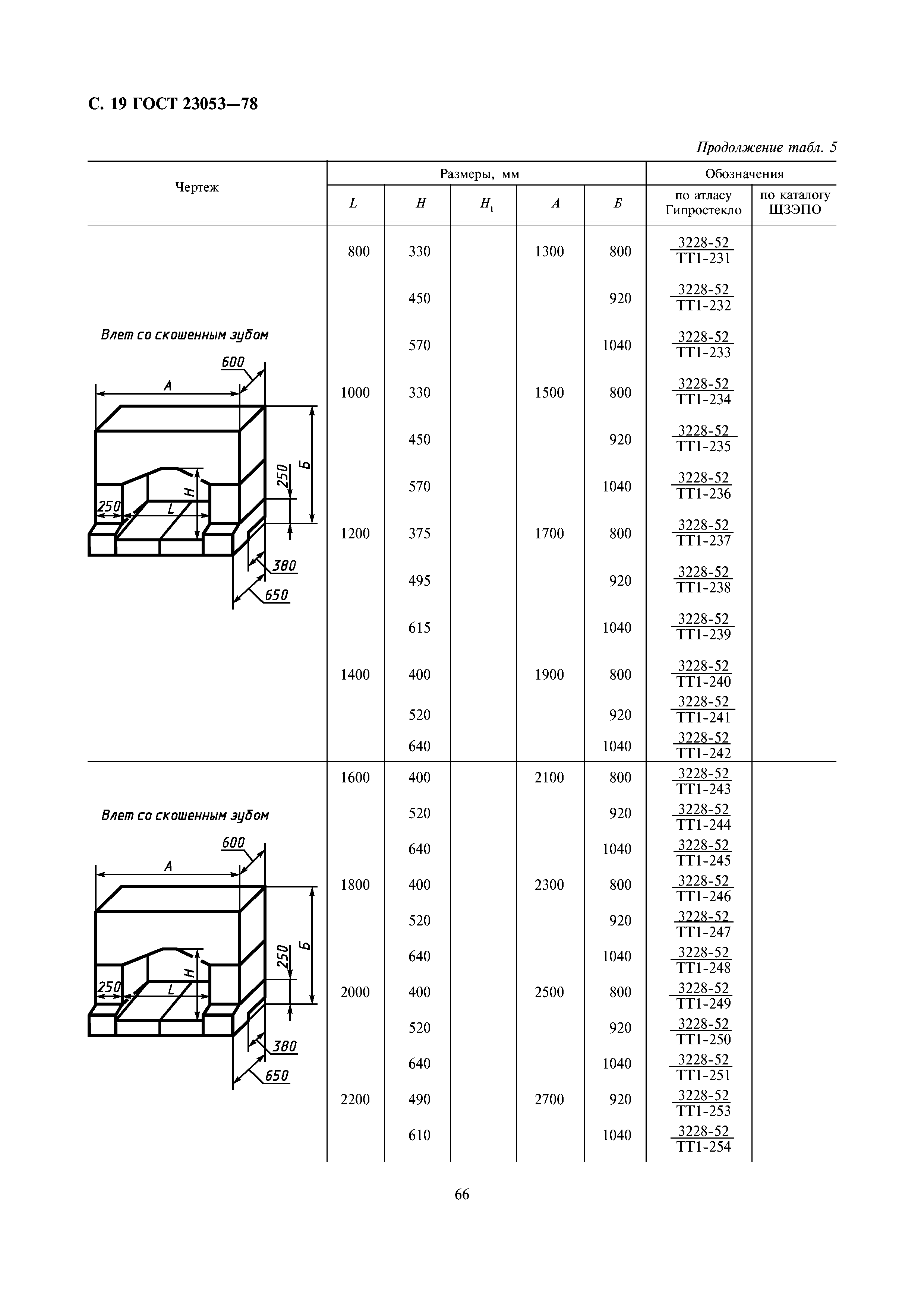 ГОСТ 23053-78