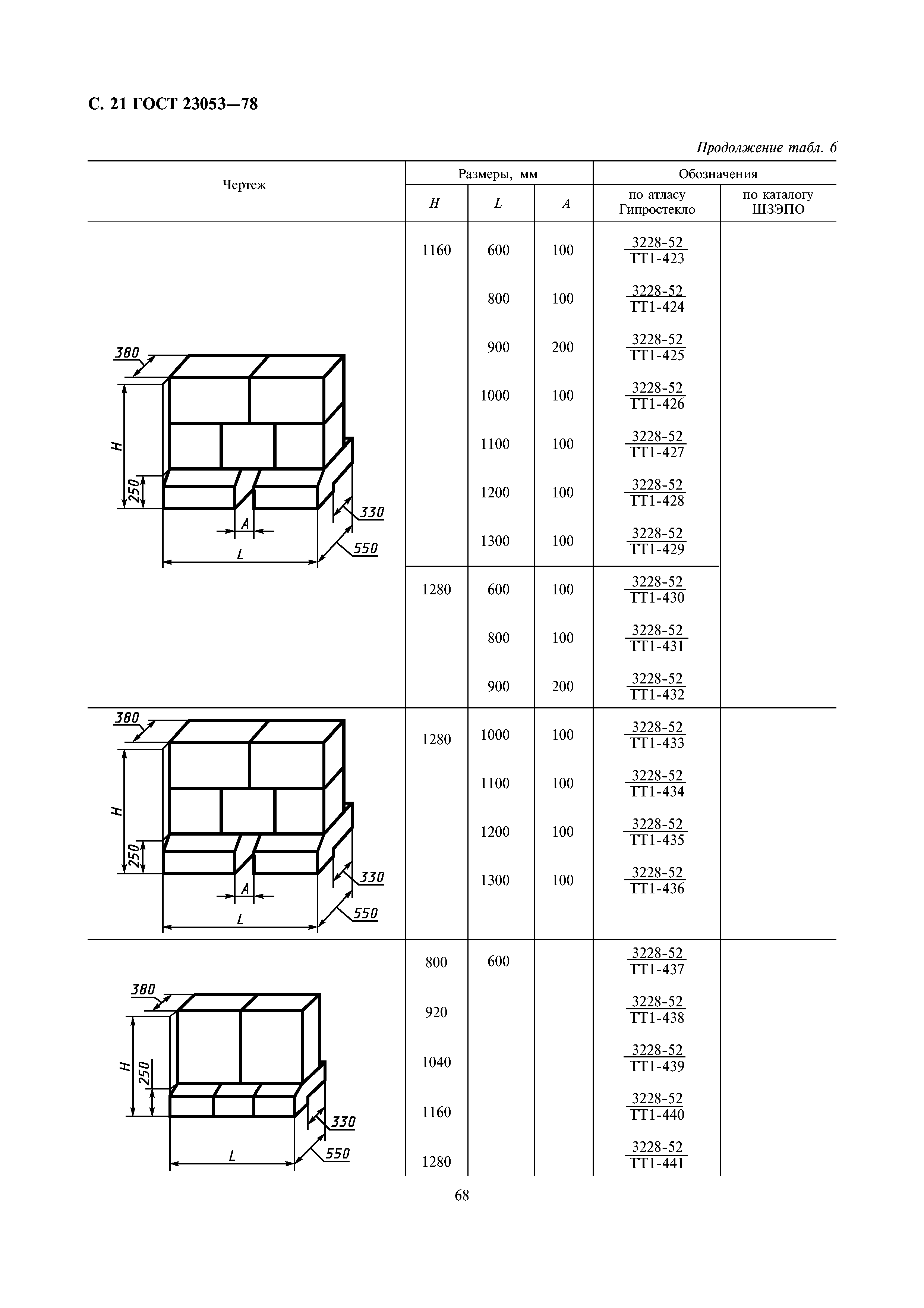 ГОСТ 23053-78