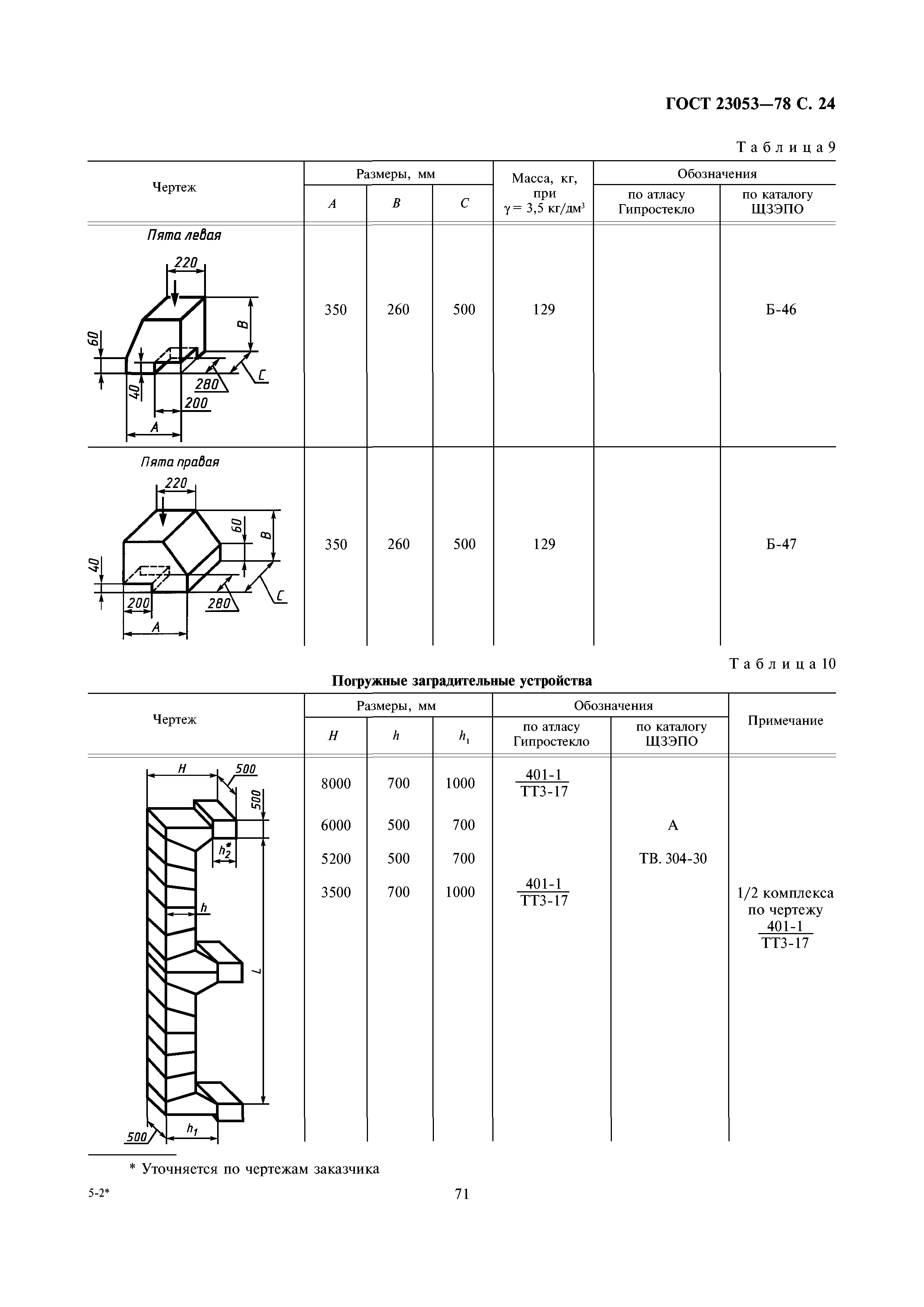 ГОСТ 23053-78