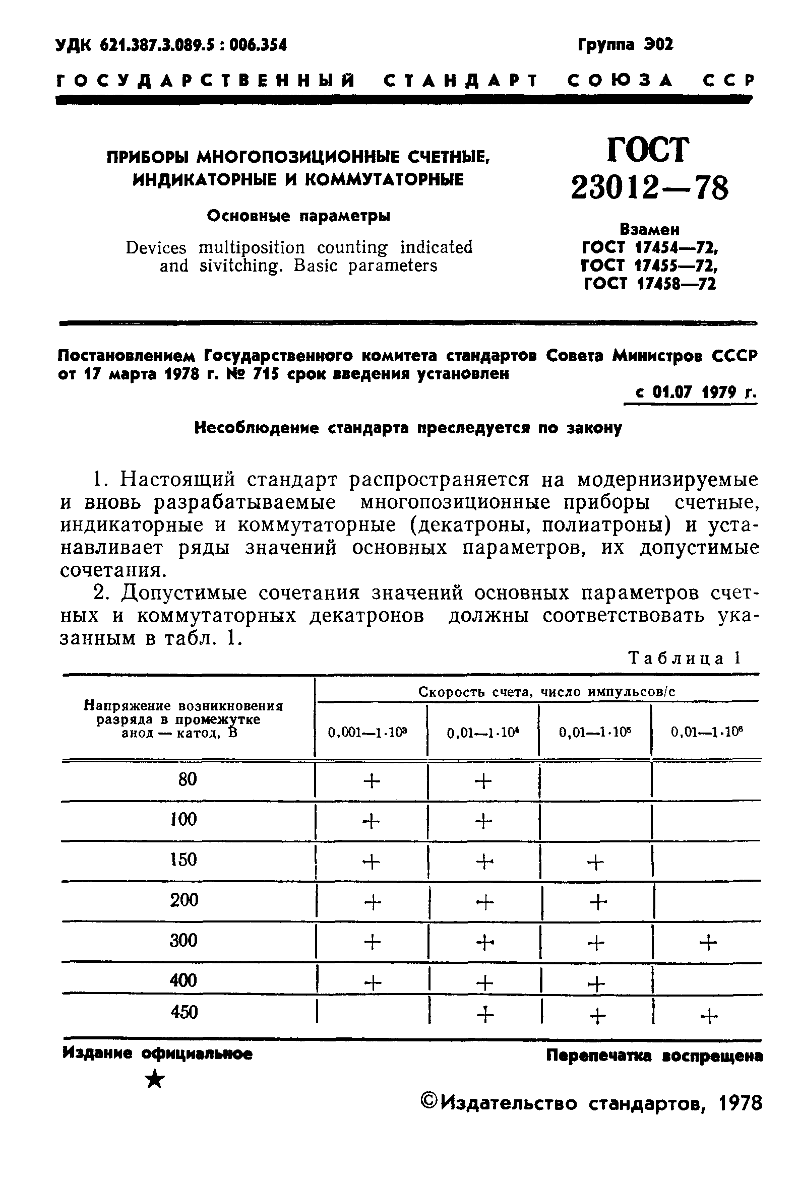 ГОСТ 23012-78