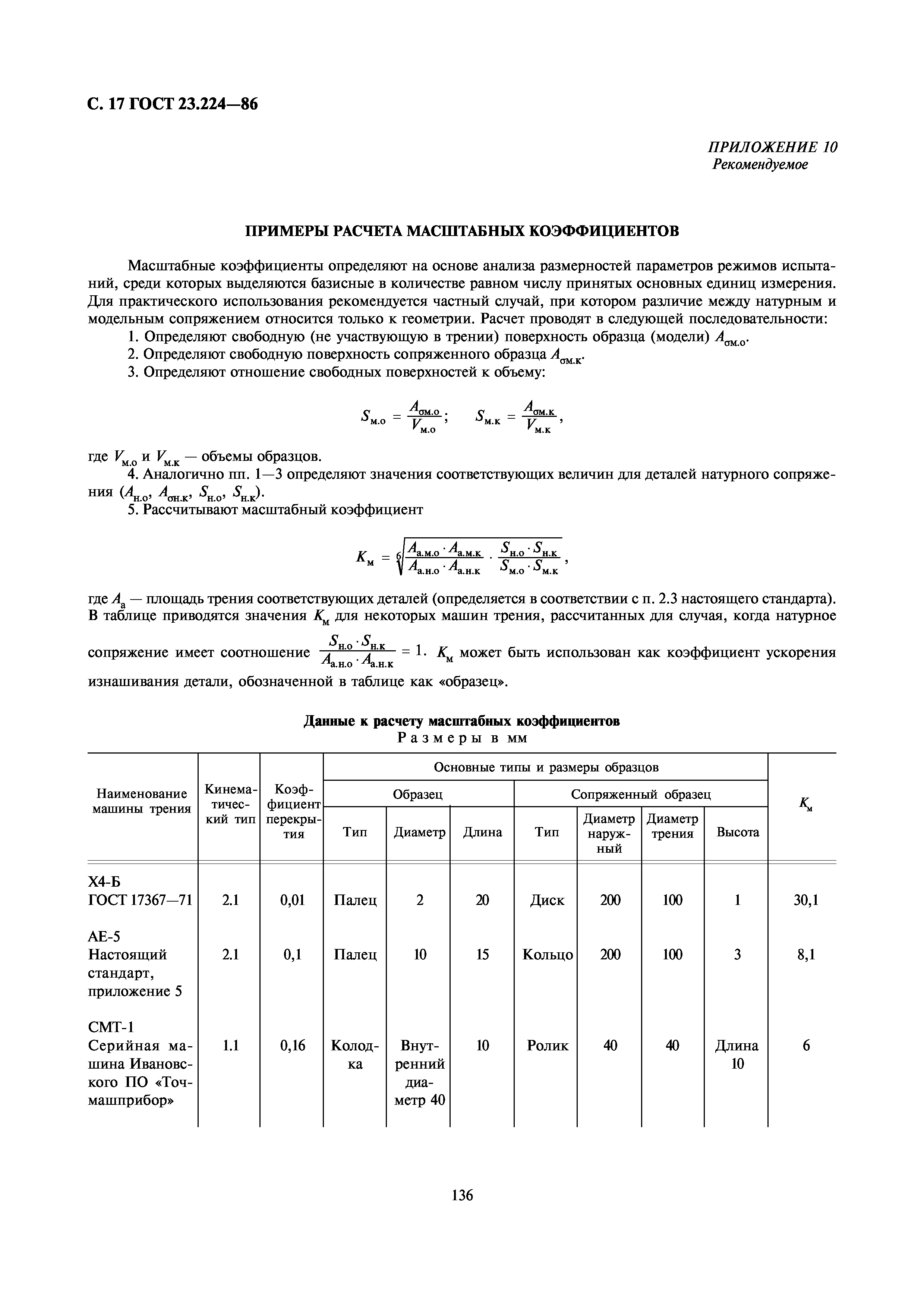 ГОСТ 23.224-86