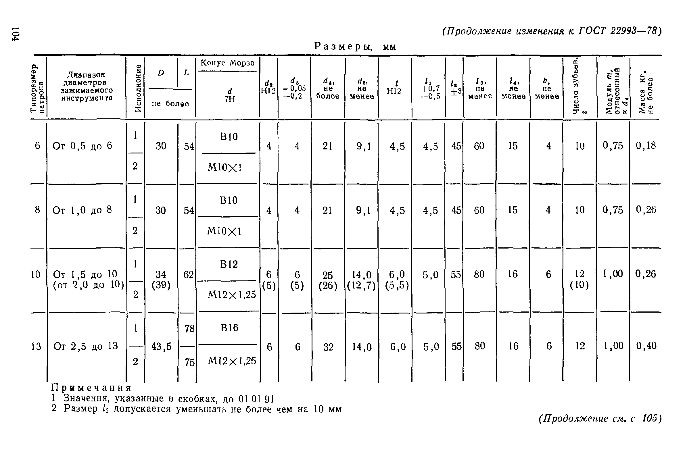 ГОСТ 22993-78