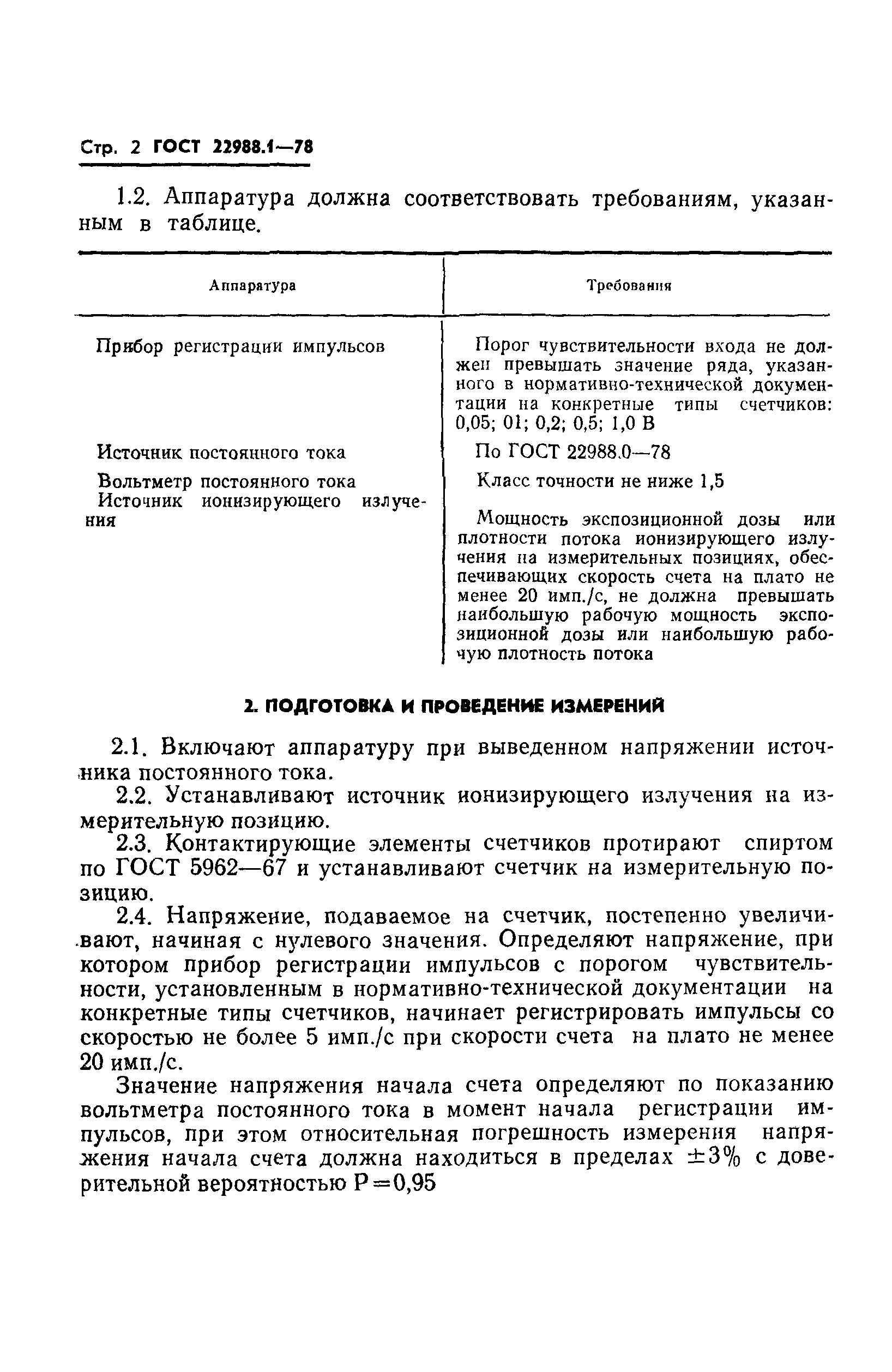 ГОСТ 22988.1-78