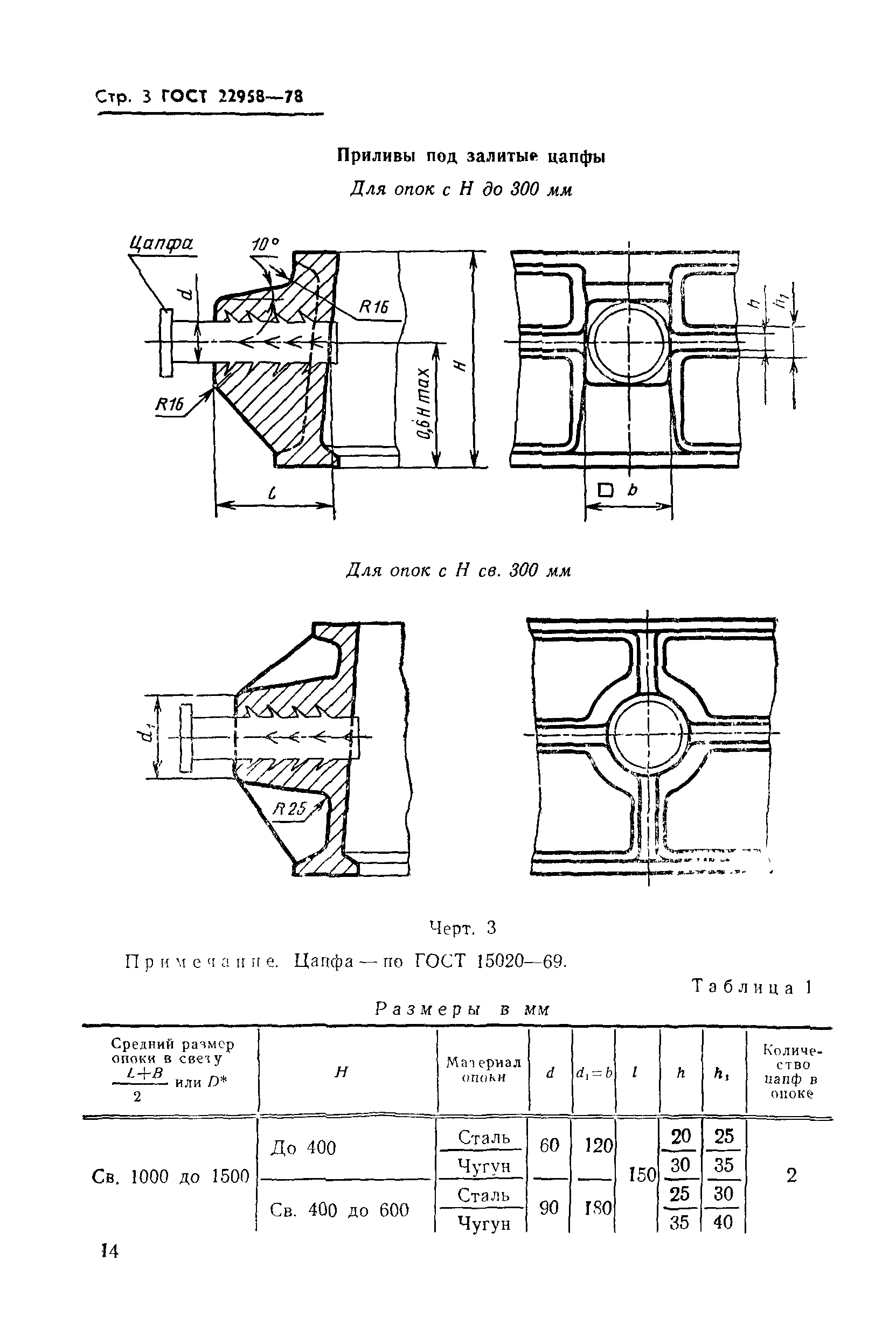 ГОСТ 22958-78