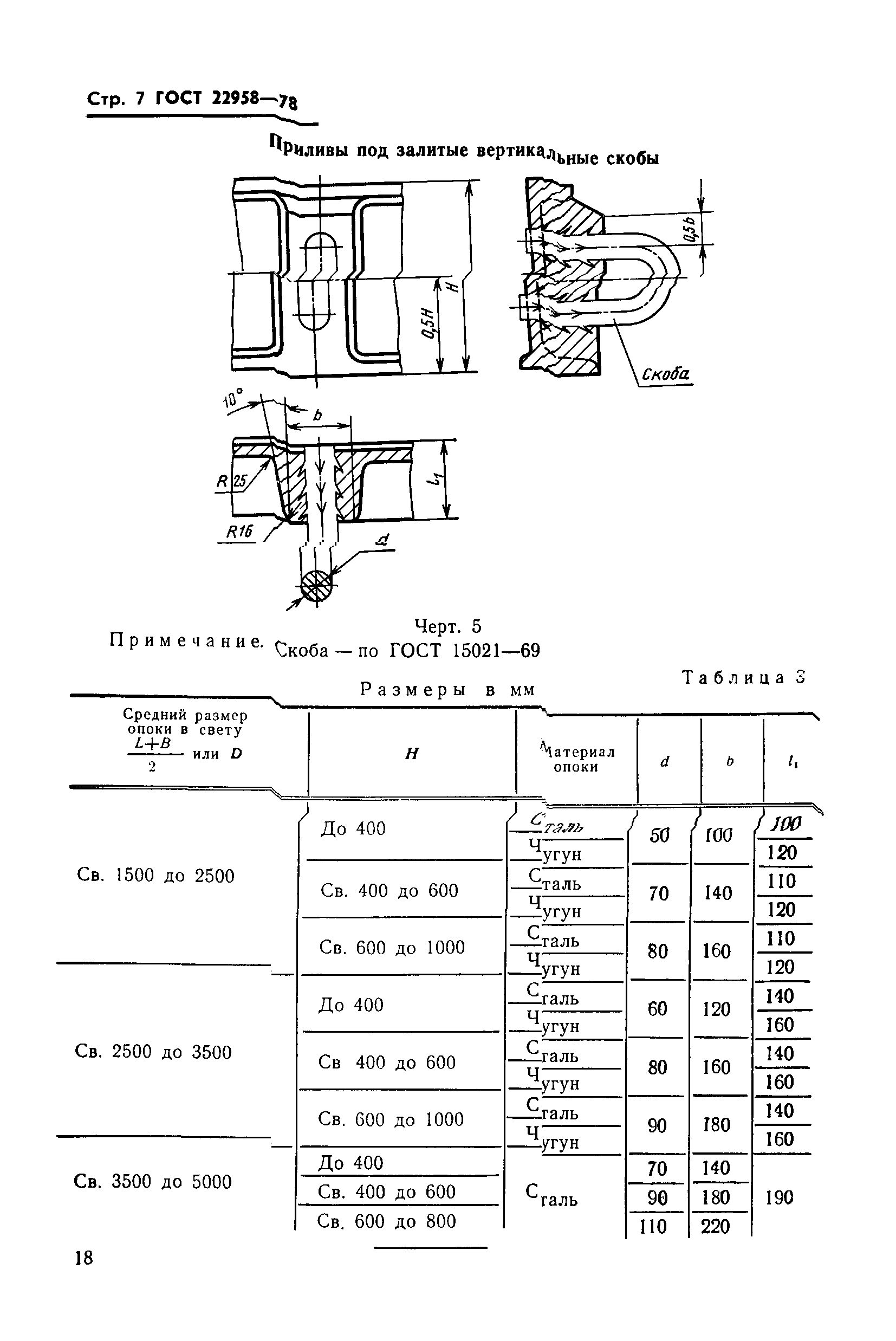 ГОСТ 22958-78