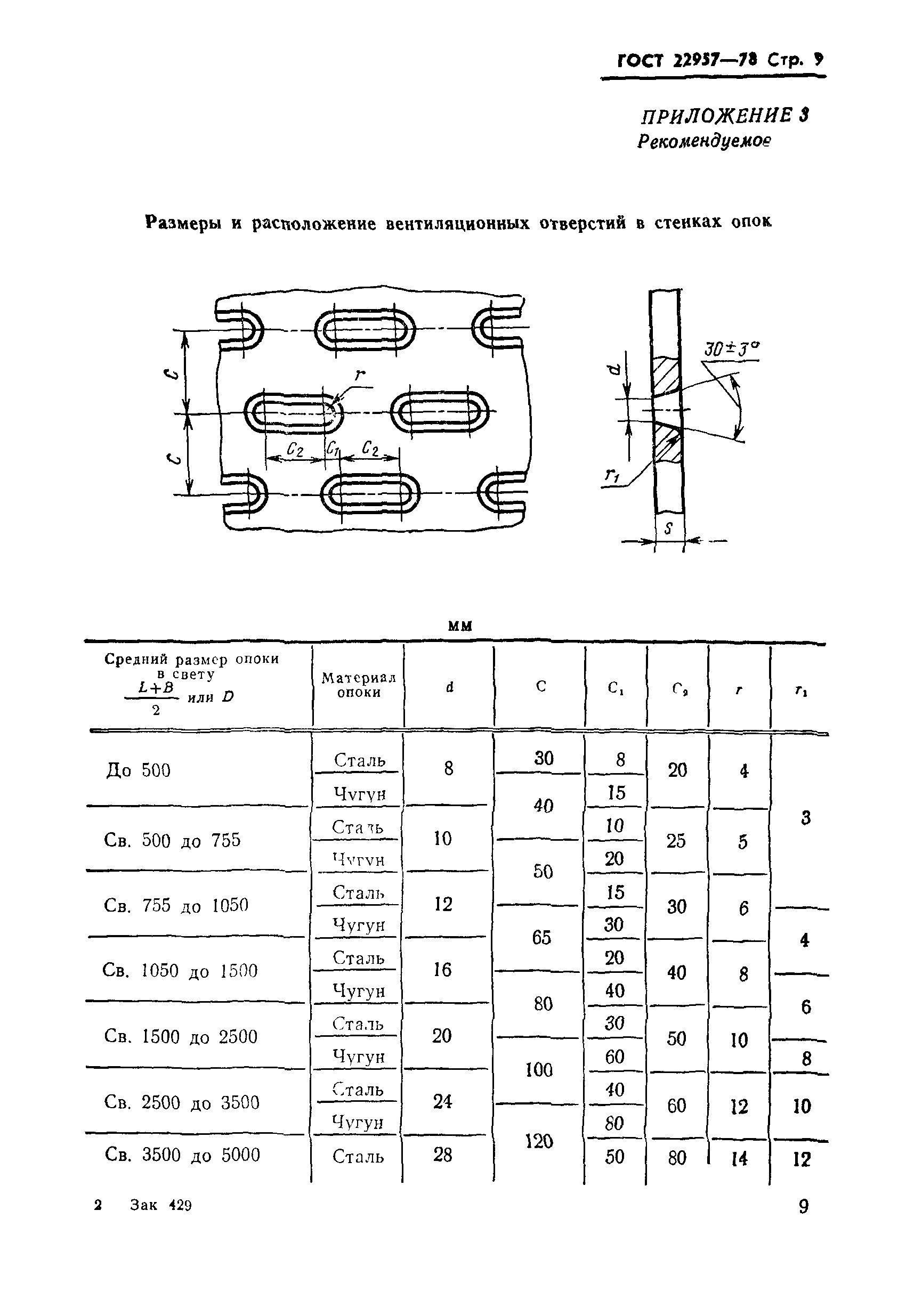 ГОСТ 22957-78