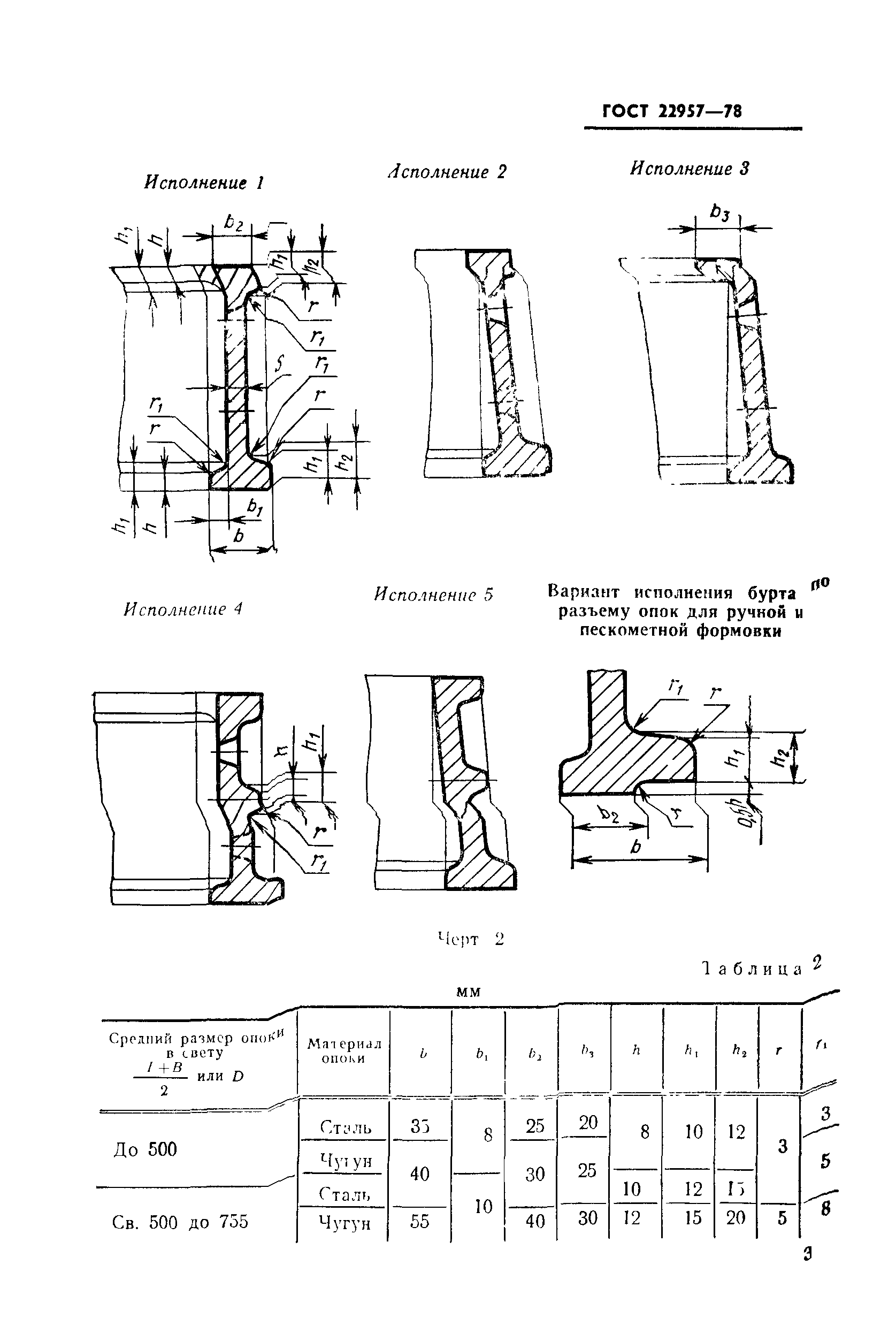 ГОСТ 22957-78