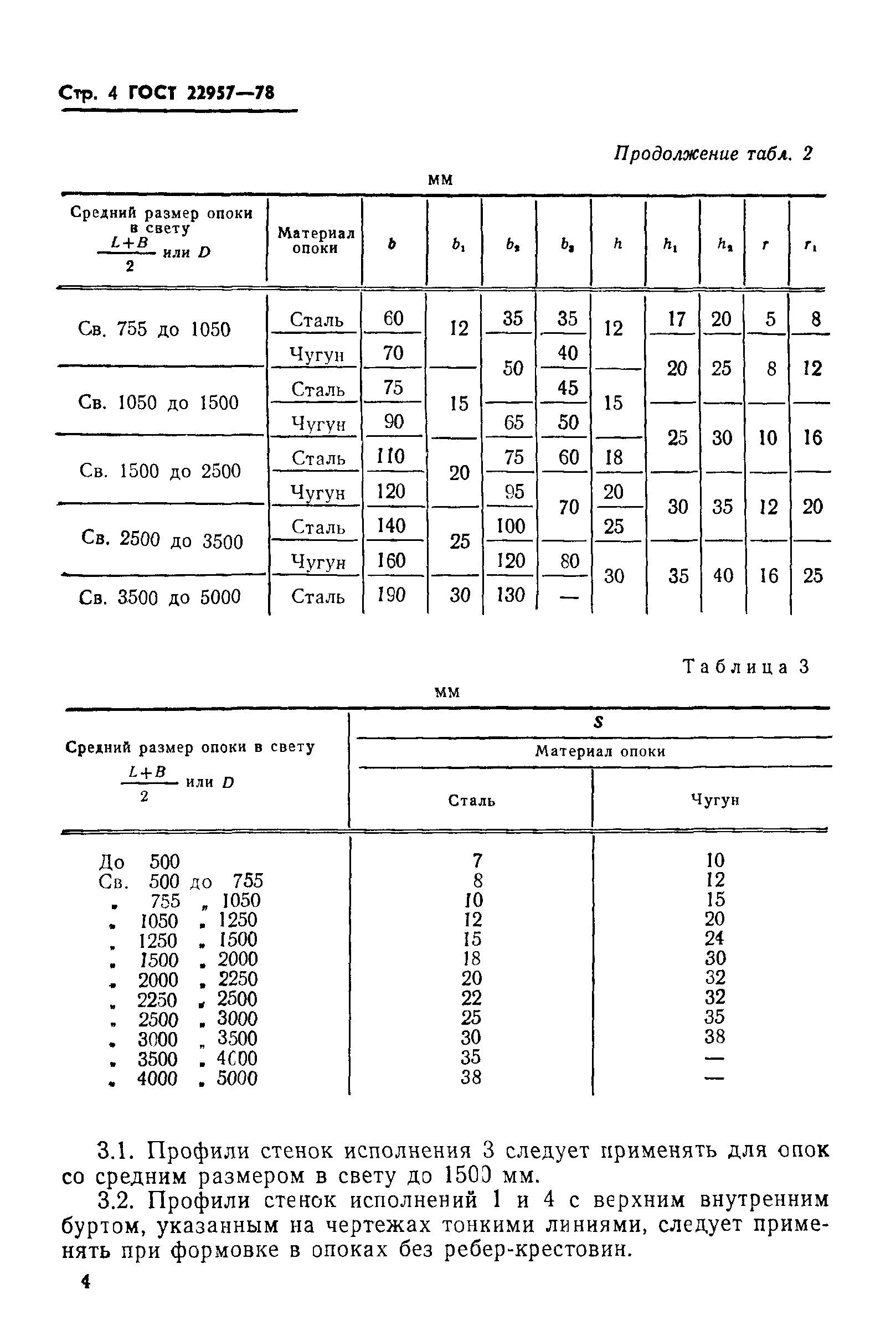 ГОСТ 22957-78