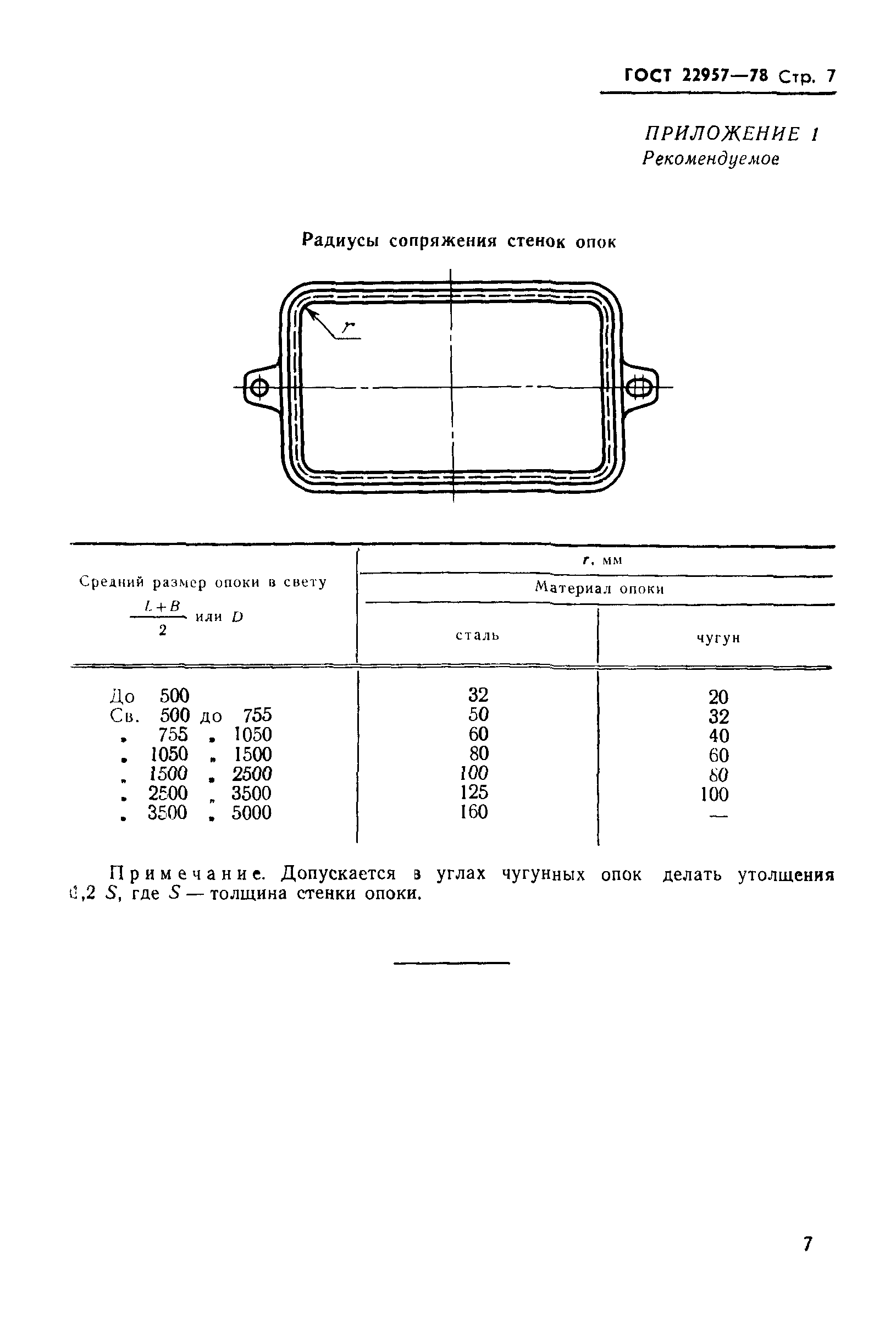 ГОСТ 22957-78