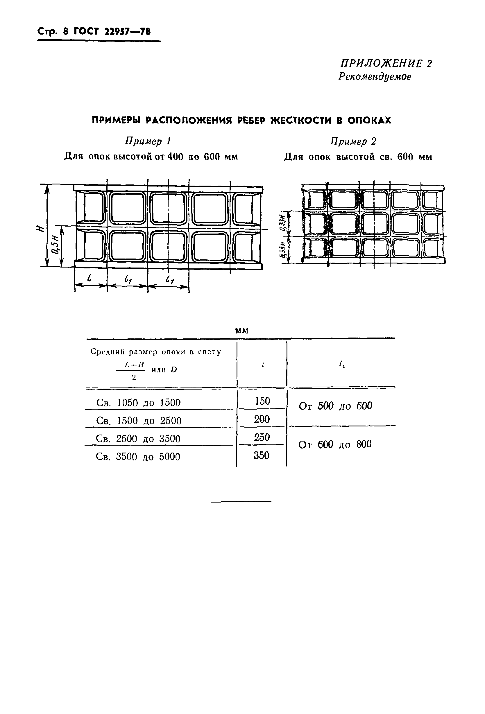 ГОСТ 22957-78