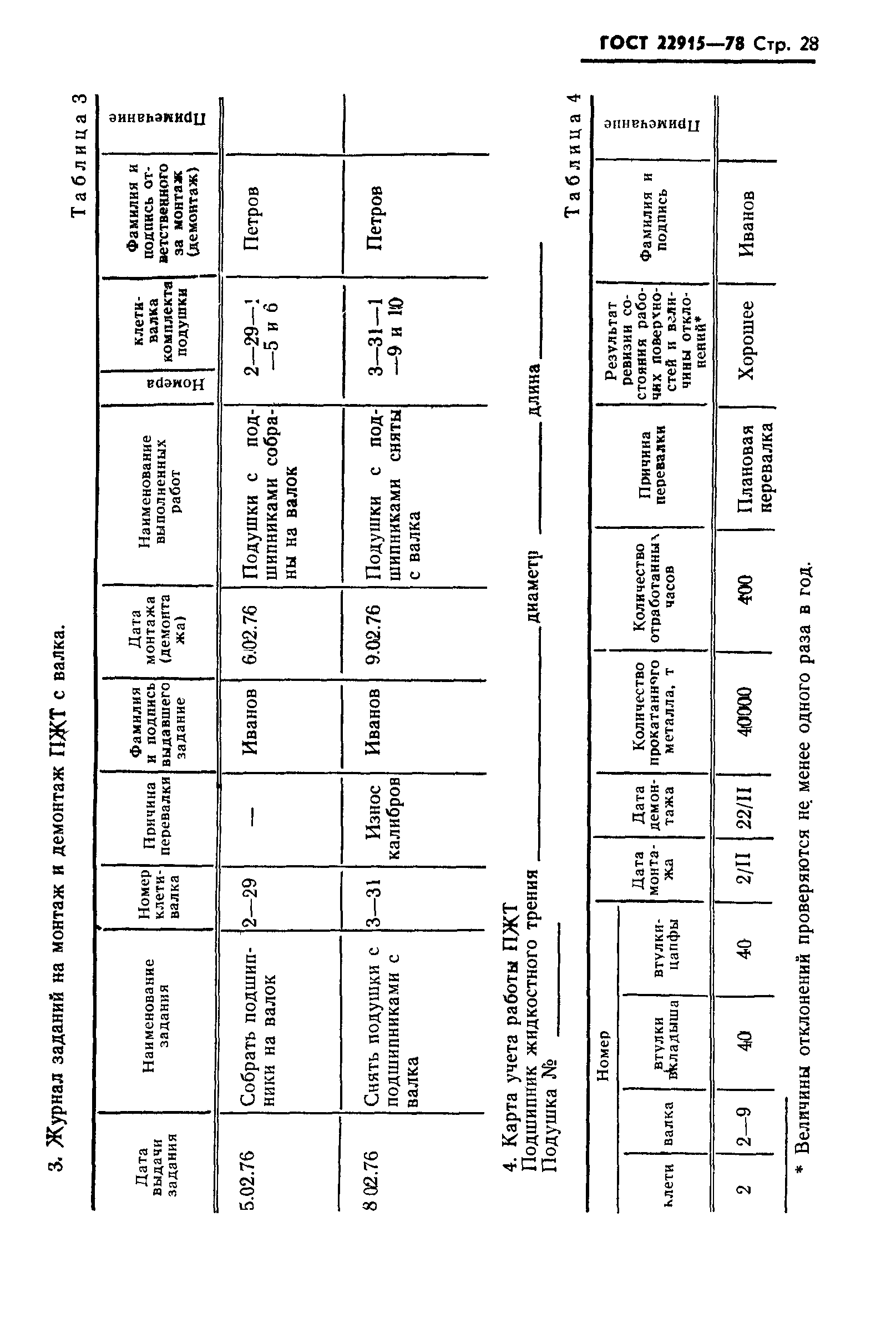 ГОСТ 22915-78