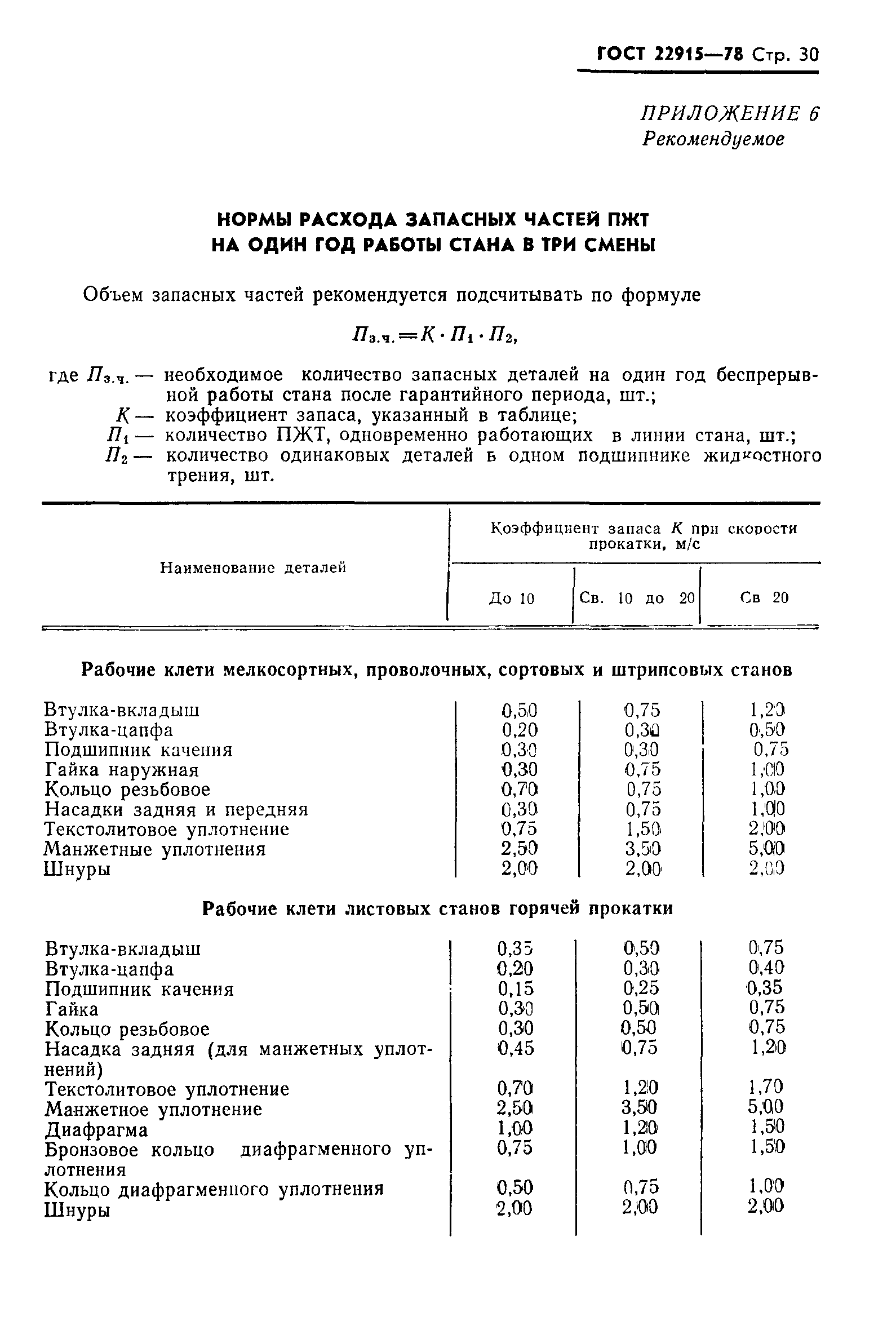 ГОСТ 22915-78