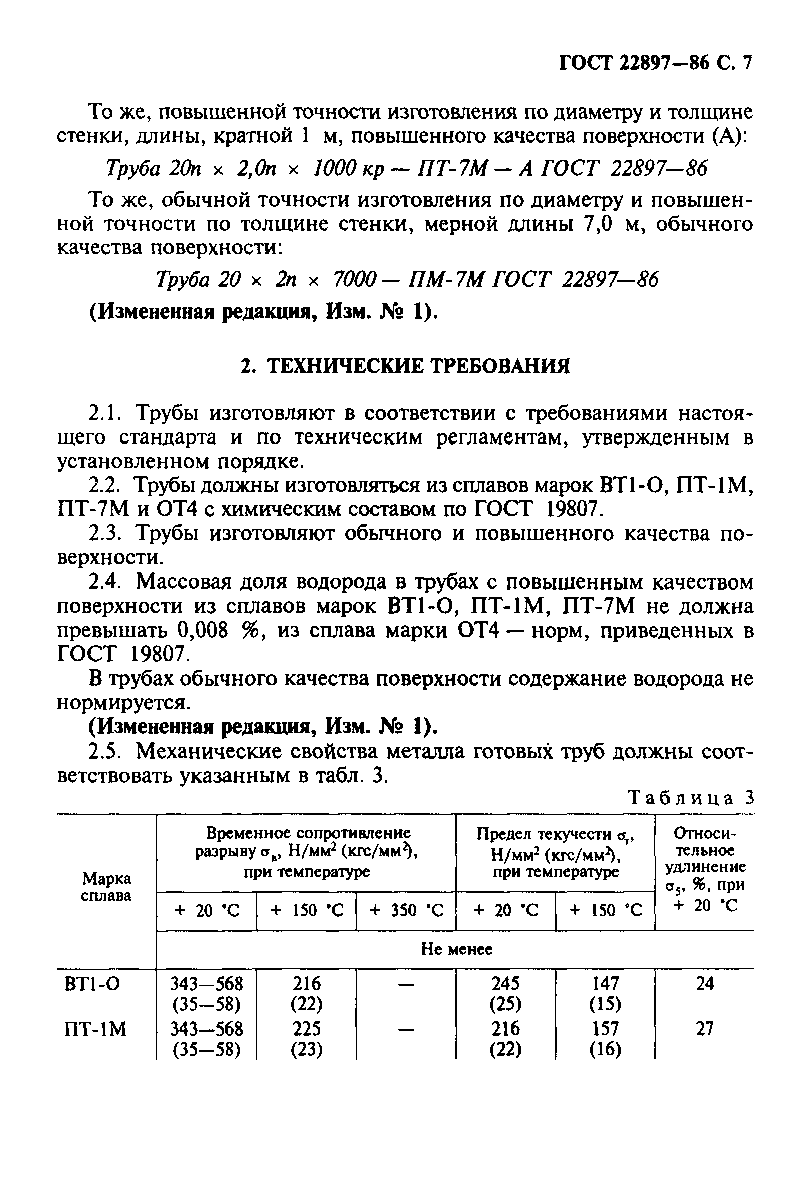 ГОСТ 22897-86